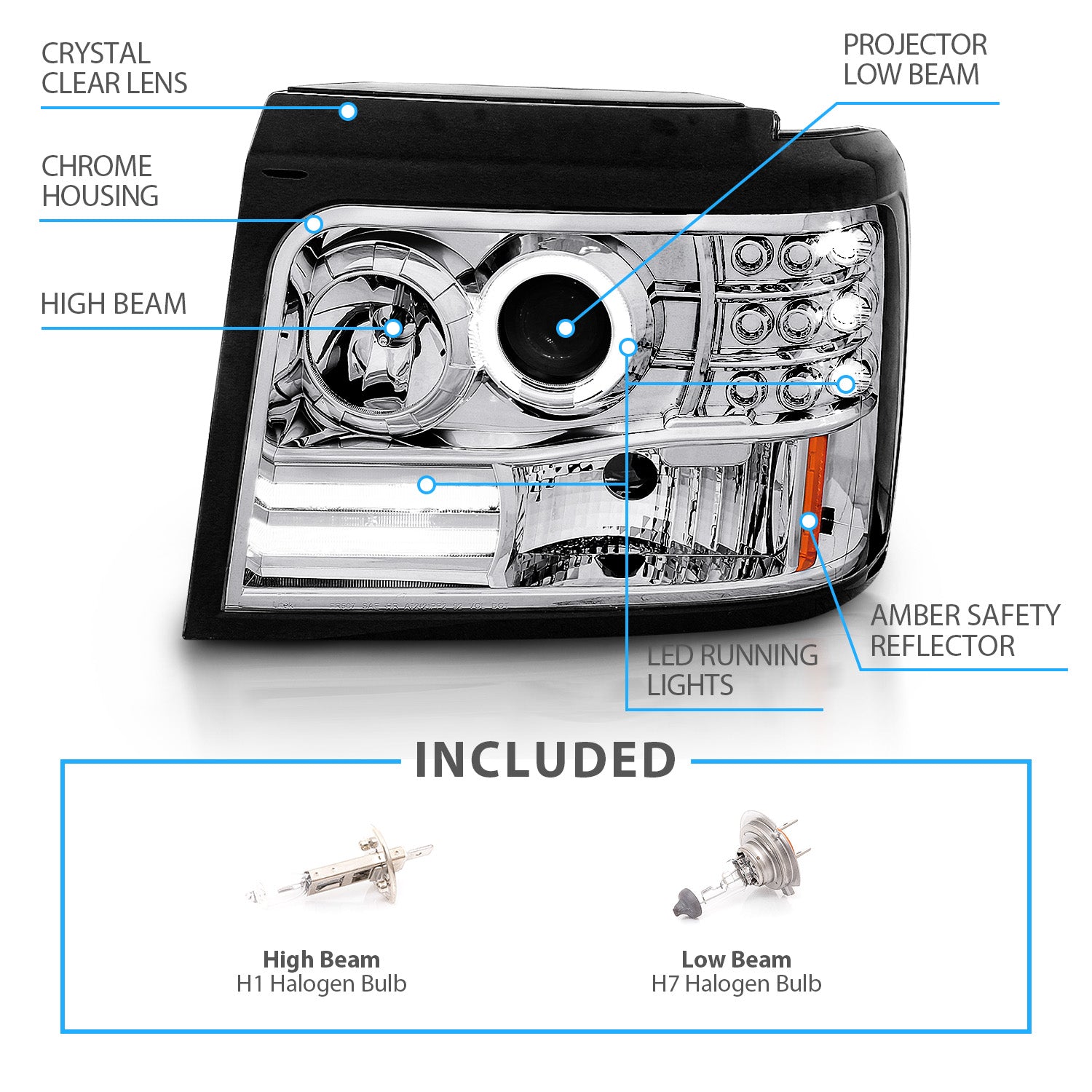 FORD F-150/F-250/BRONCO 92-96 PROJECTOR HALO HEADLIGHTS CHROME W/ SIDE MARKERS W/ PARKING LIGHTS