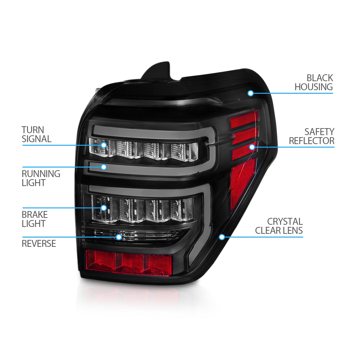 TOYOTA 4 RUNNER 14-23 TAIL LIGHTS BLACK HOUSING CLEAR LENS RED LIGHT BAR