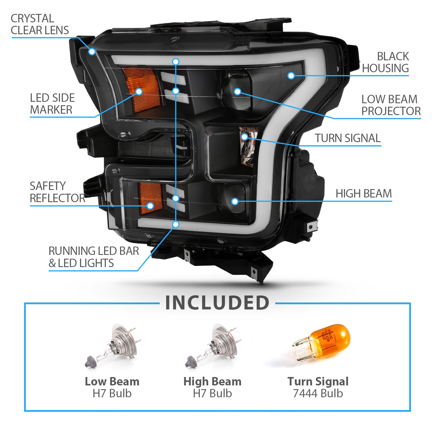 FORD F-150 15-17 PROJECTOR LIGHT BAR STYLE HEADLIGHTS G3 BLACK AMBER