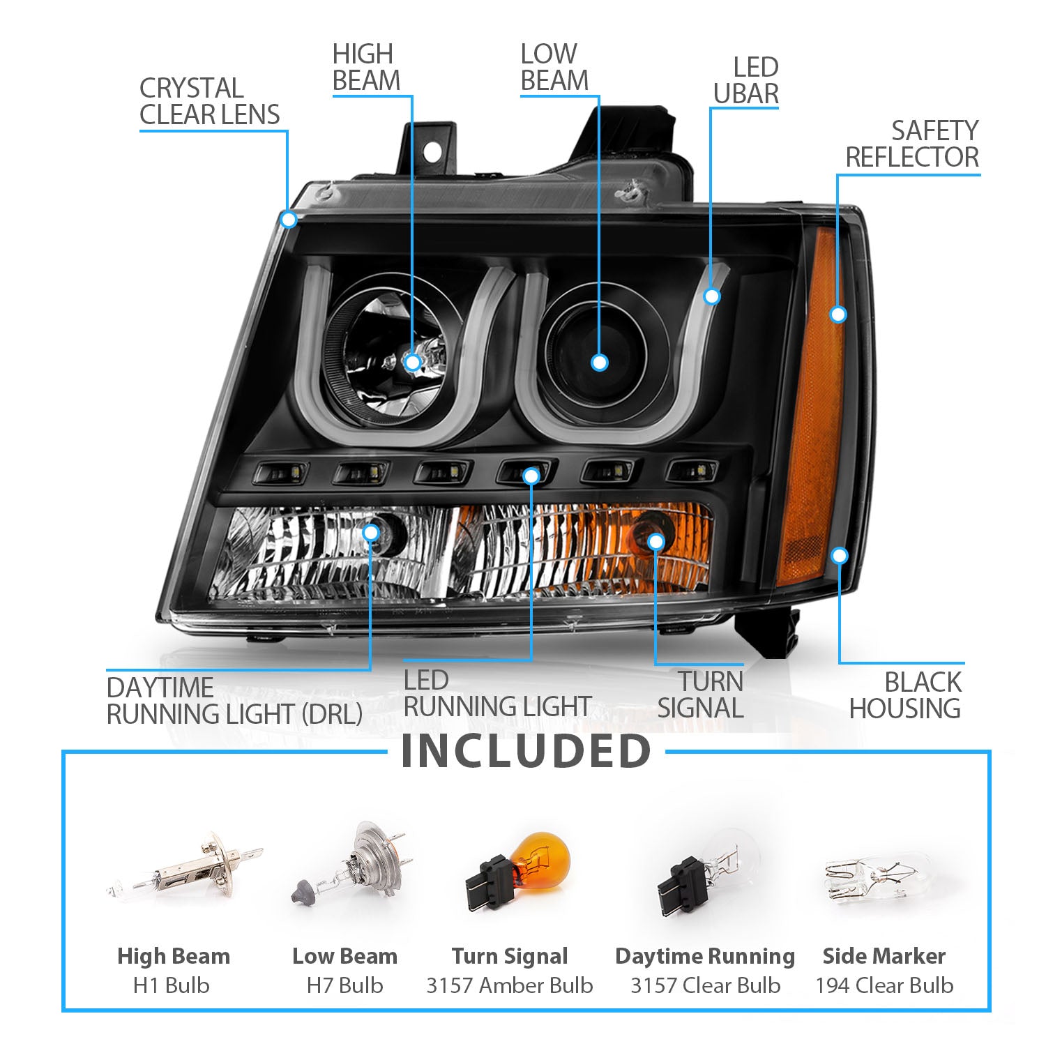 CHEVY TAHOE/SUBURBAN/AVALANCHE 07-13/TAHOE HYBRID 08-13 PROJECTOR U-BAR STYLE HEADLIGHTS BLACK  AMBER
