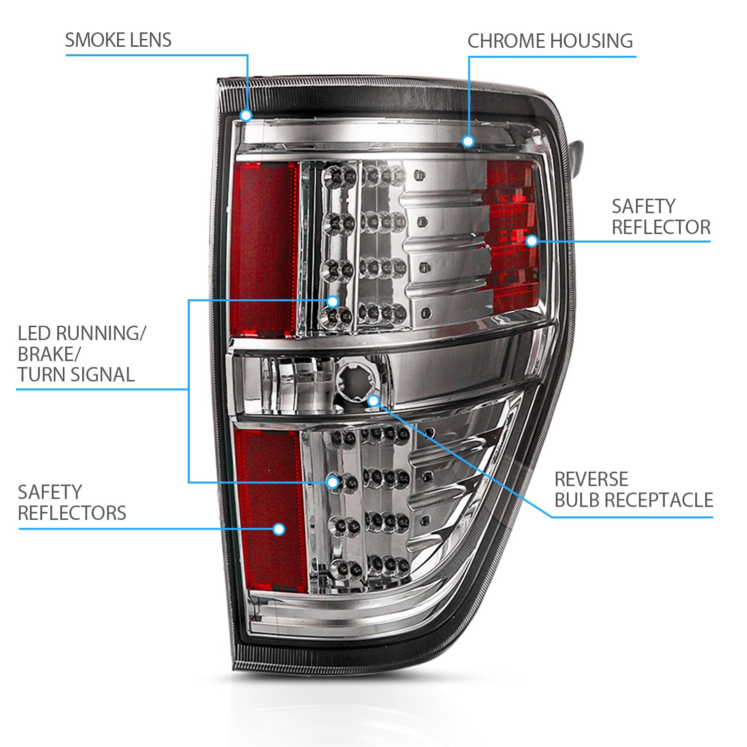 FORD F-150 09-13 LED TAIL LIGHTS SMOKE
