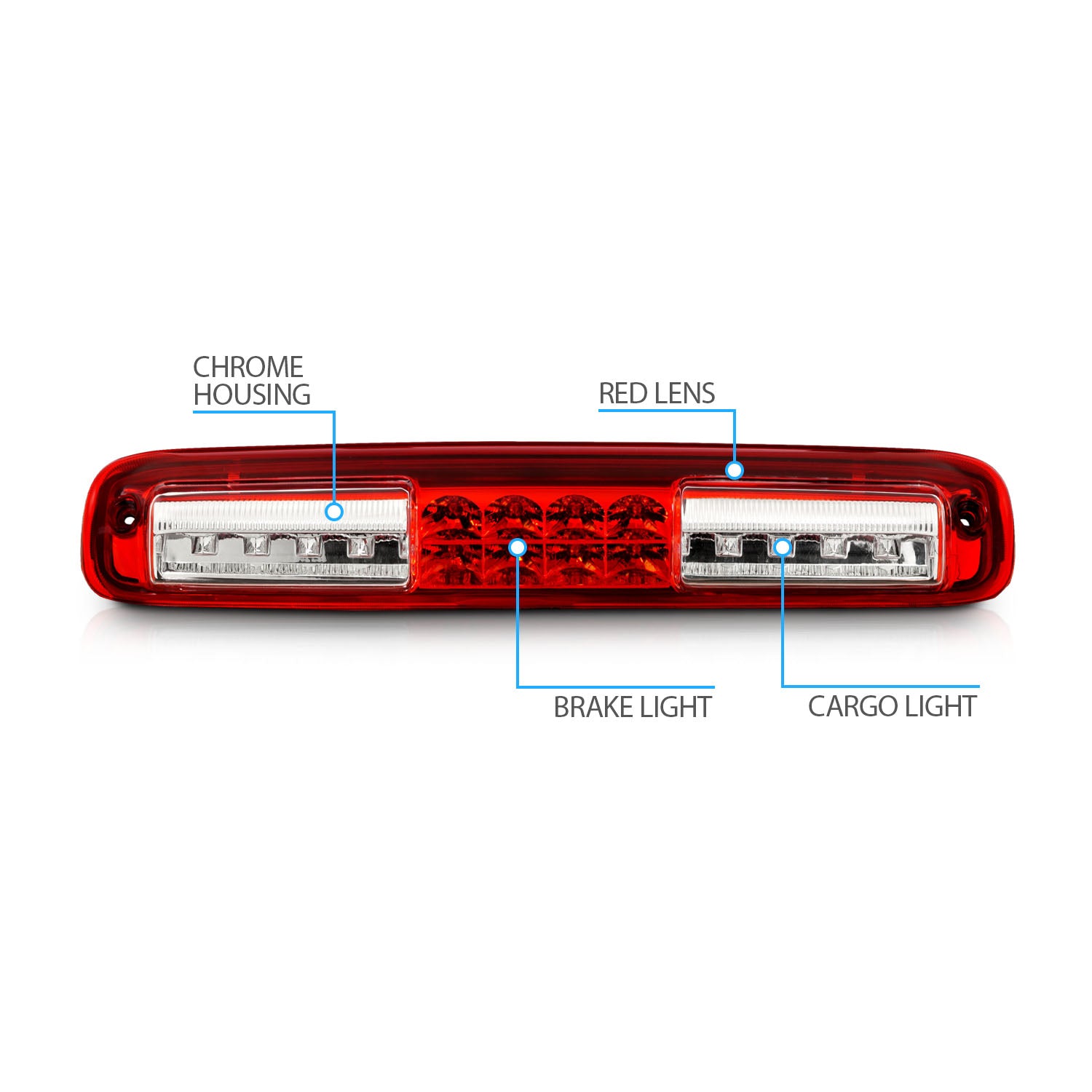 CHEVY SILVERADO/GMC SIERRA 99-07 LED 3RD BRAKE LIGHT RED/CLEAR