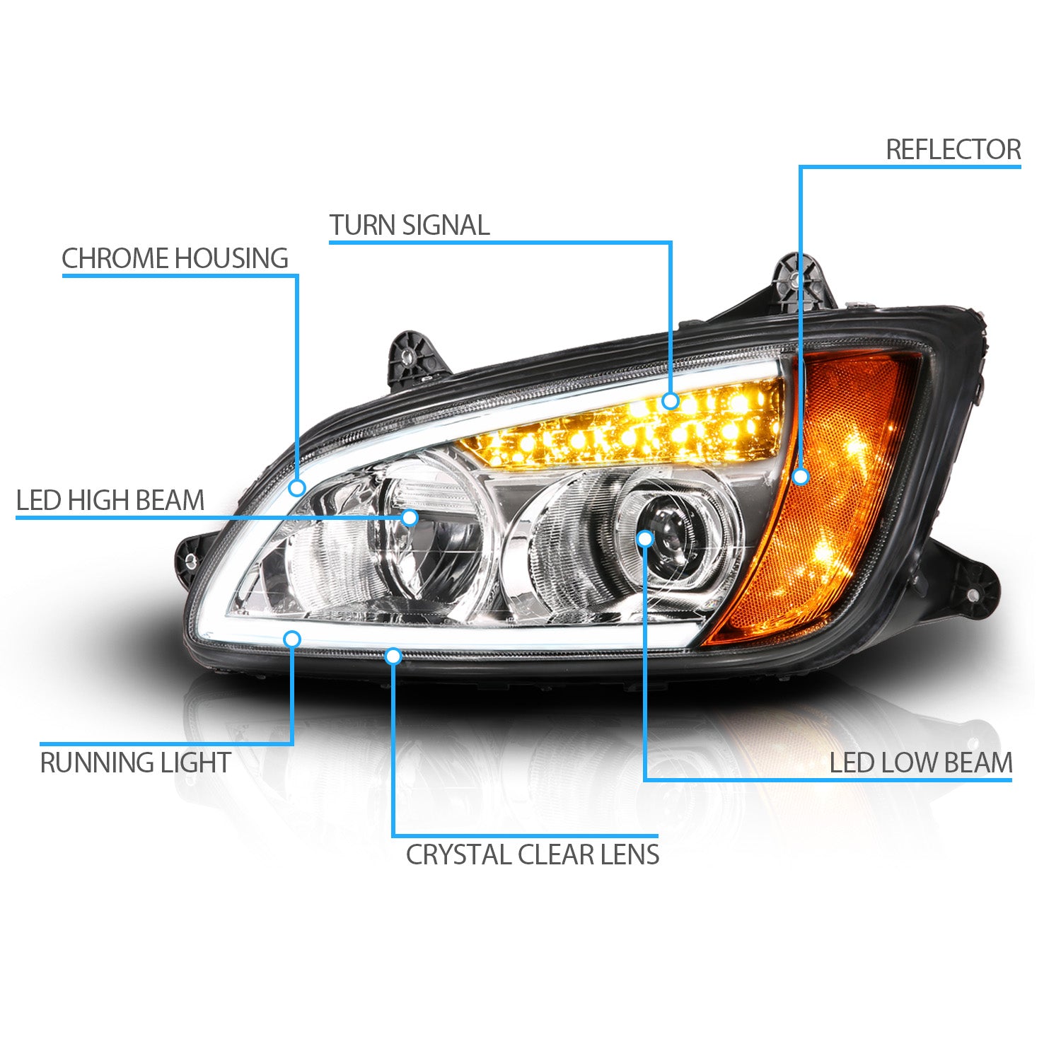 KENWORTH T-660 08-17 FULL LED PROJECTOR PLANK STYLE H.L CHROME AMBER REFLECTOR