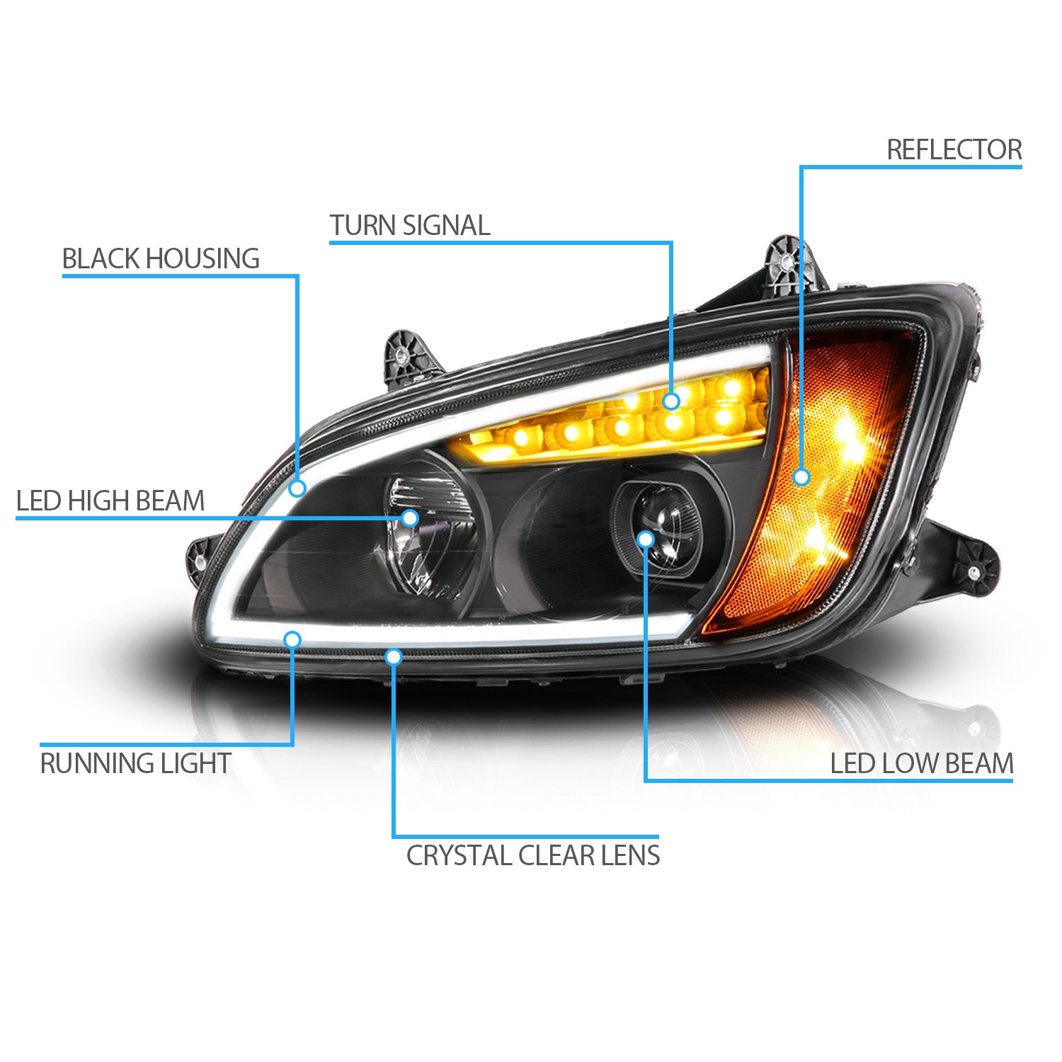 KENWORTH T-660 08-17 FULL LED PROJECTOR PLANK STYLE H.L BLACK AMBER REFLECTOR