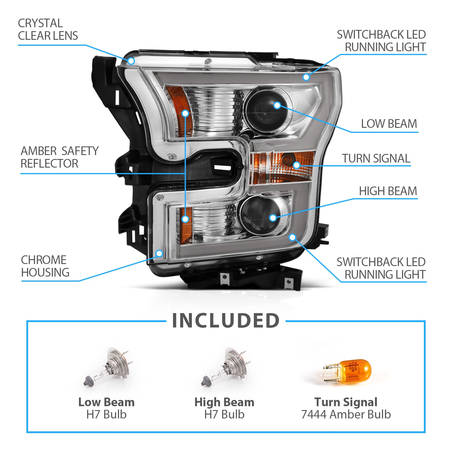 FORD F-150 15-17 PROJECTOR LIGHT BAR STYLE SWITCHBACK HEADLIGHTS CHROME AMBER