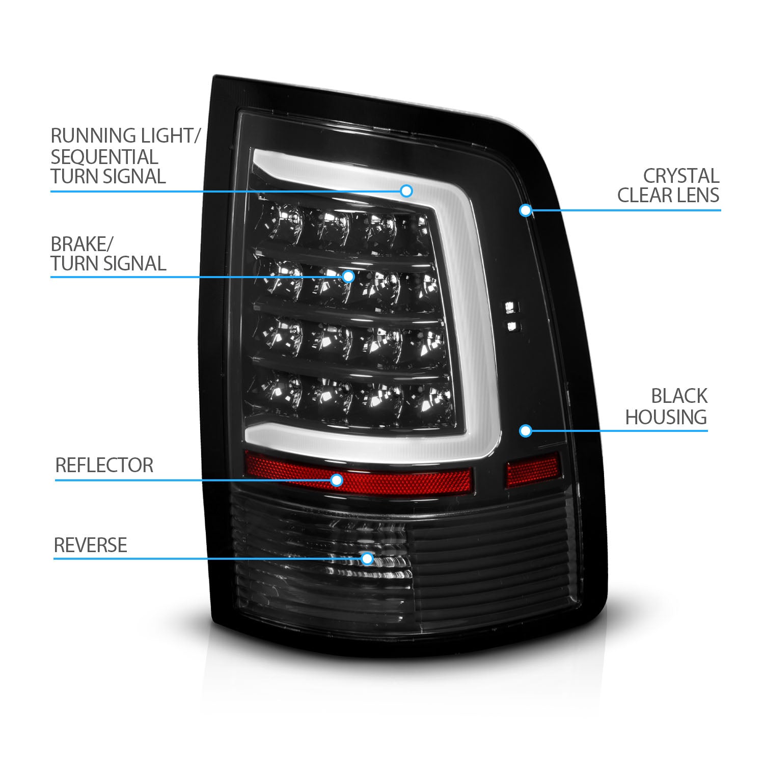DODGE RAM 1500 09-20 LED TAIL LIGHTS BLACK HOUSING CLEAR LENS (W/ SEQUENTIAL ) (HALOGEN MODEL)