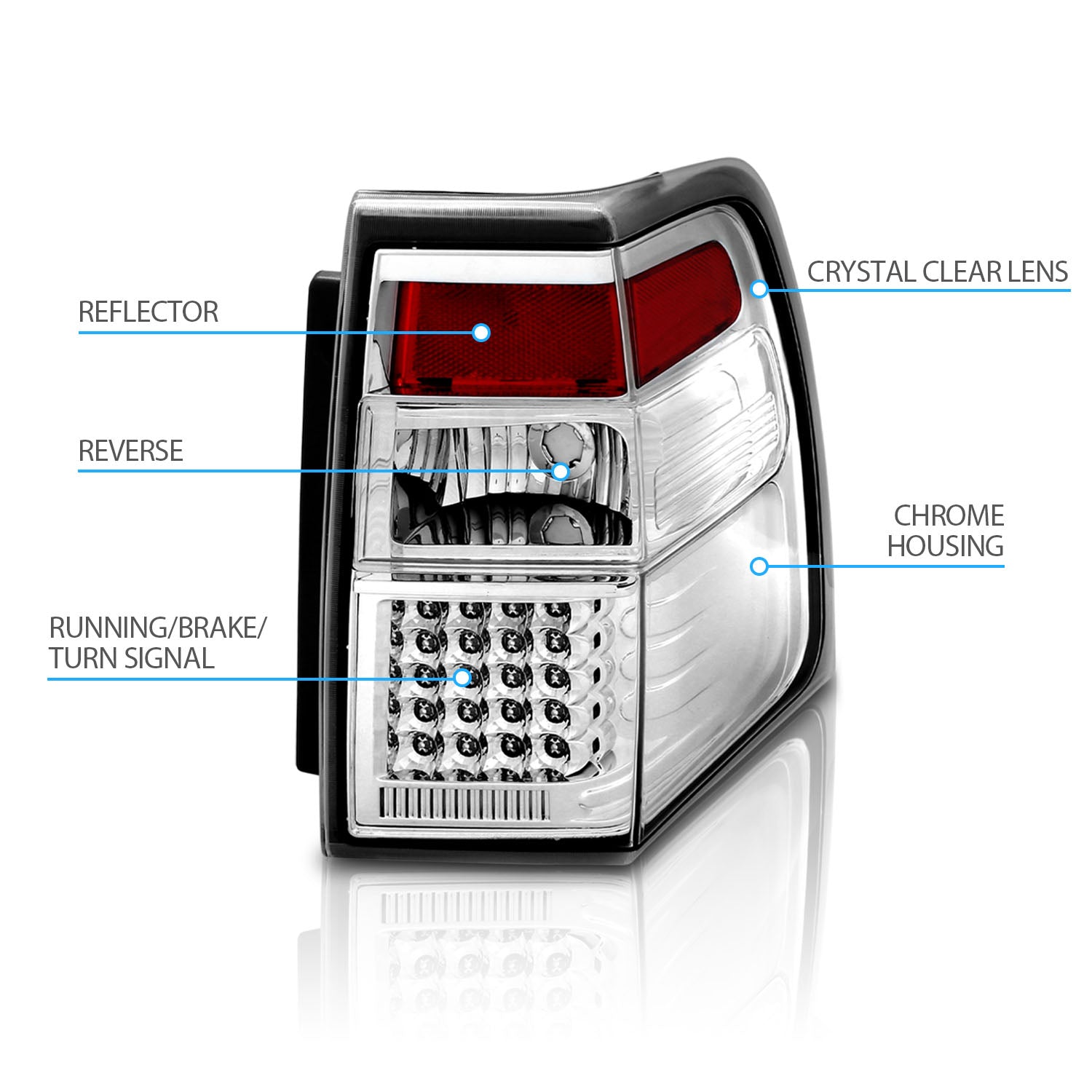 FORD EXPEDITION 07-UP LED TAIL LIGHTS ALL CHROME