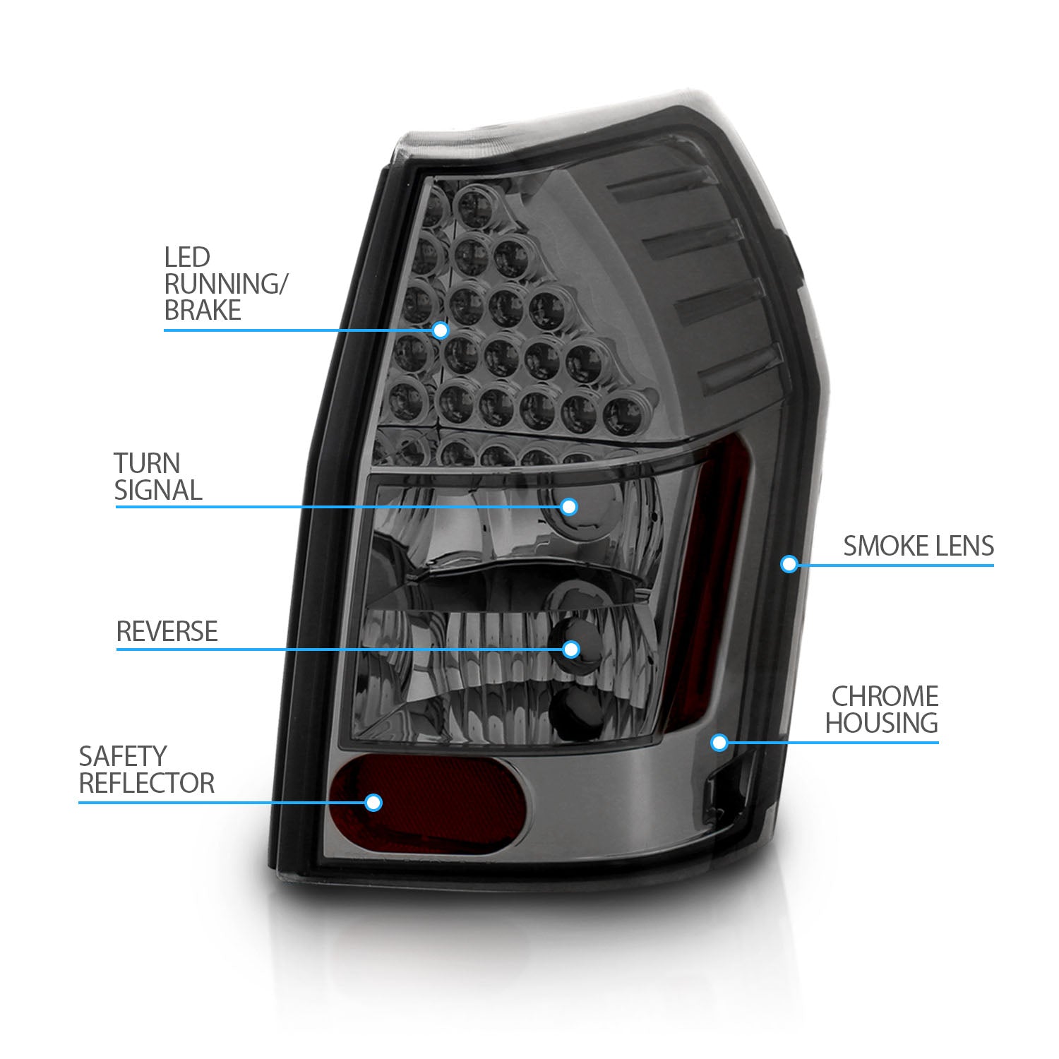 DODGE MAGNUM 05-UP LED TAIL LIGHTS SMOKE