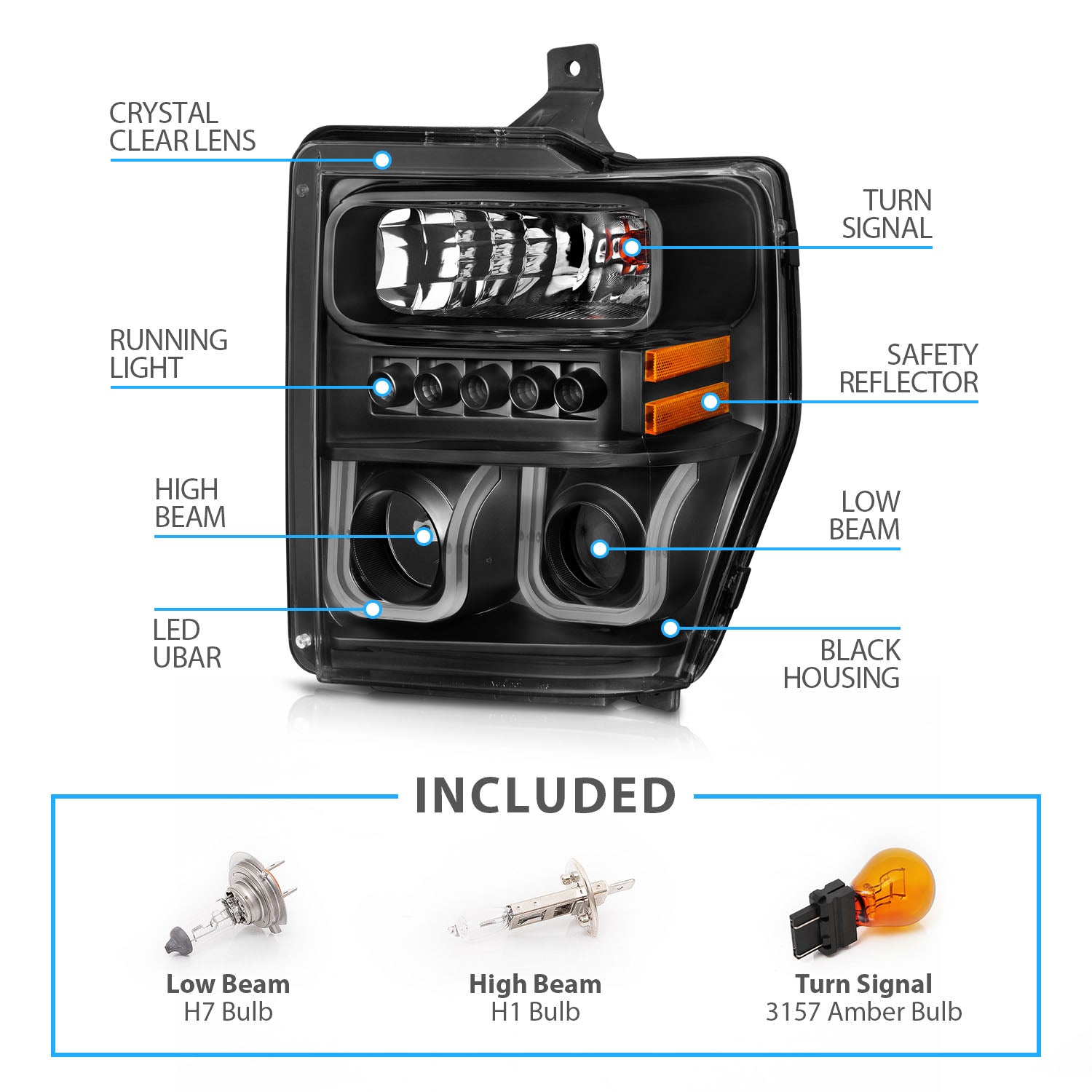 FORD F-250/SUPER DUTY 08-10 PROJECTOR U-BAR STYLE HEADLIGHTS BLACK CLEAR AMBER