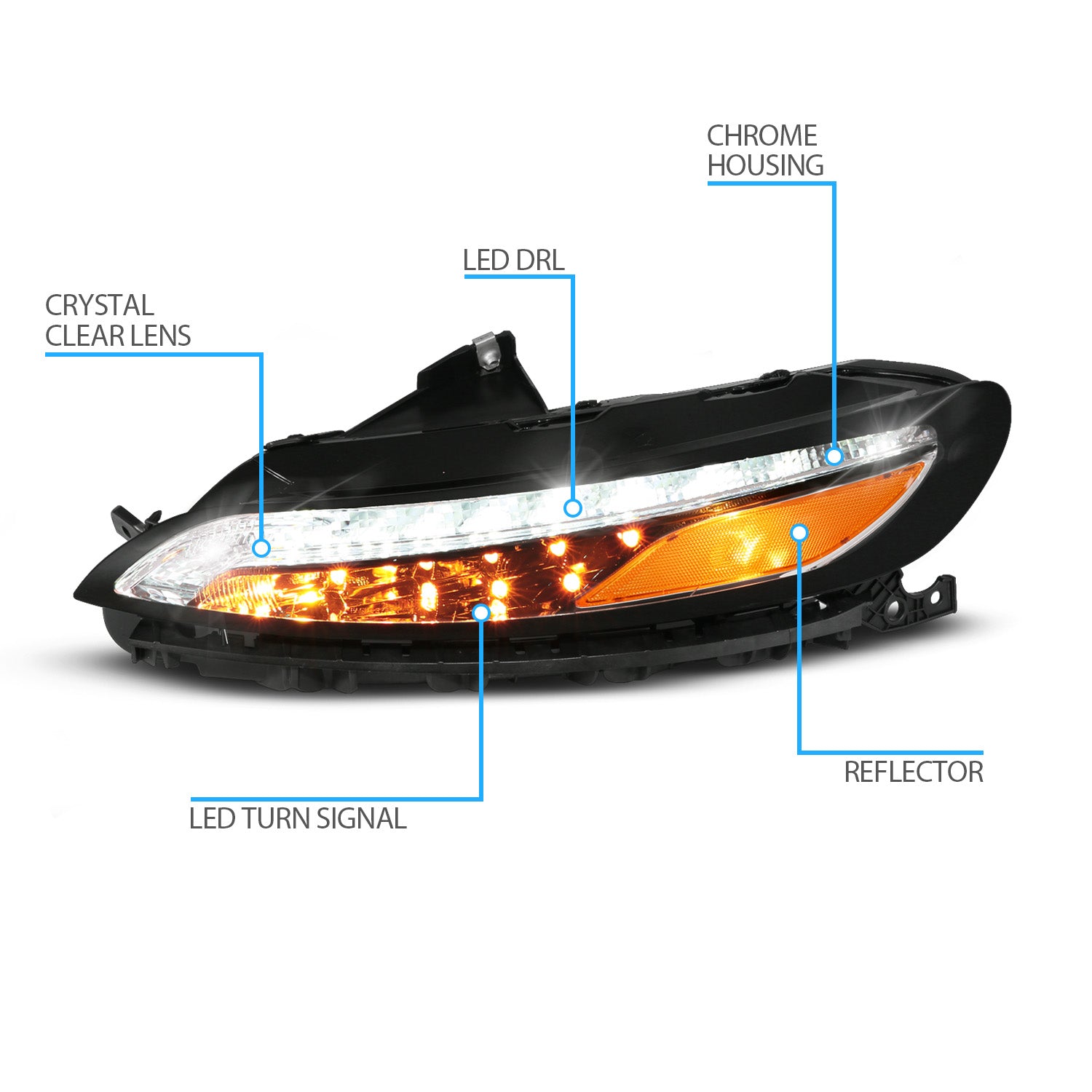 JEEP CHEROKEE 14-UP LED PARKING/SIGNAL LIGHTS ALL CHROME AMBER
