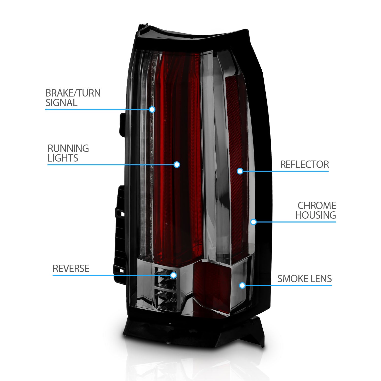 CHEVY TAHOE/SUBURBAN 15-17 LED TAIL LIGHTS SMOKE