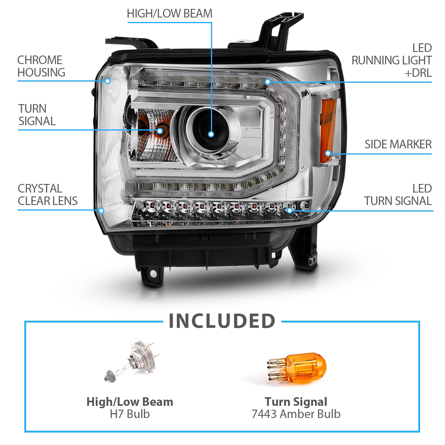 GMC SIERRA 1500 14-15/ 2500HD/3500HD 15-19 PROJECTOR嚙?HEADLIGHTS LIGHT BAR CHROME嚙?HALOGEN TYPE MODEL W/ FACTORY DRL)