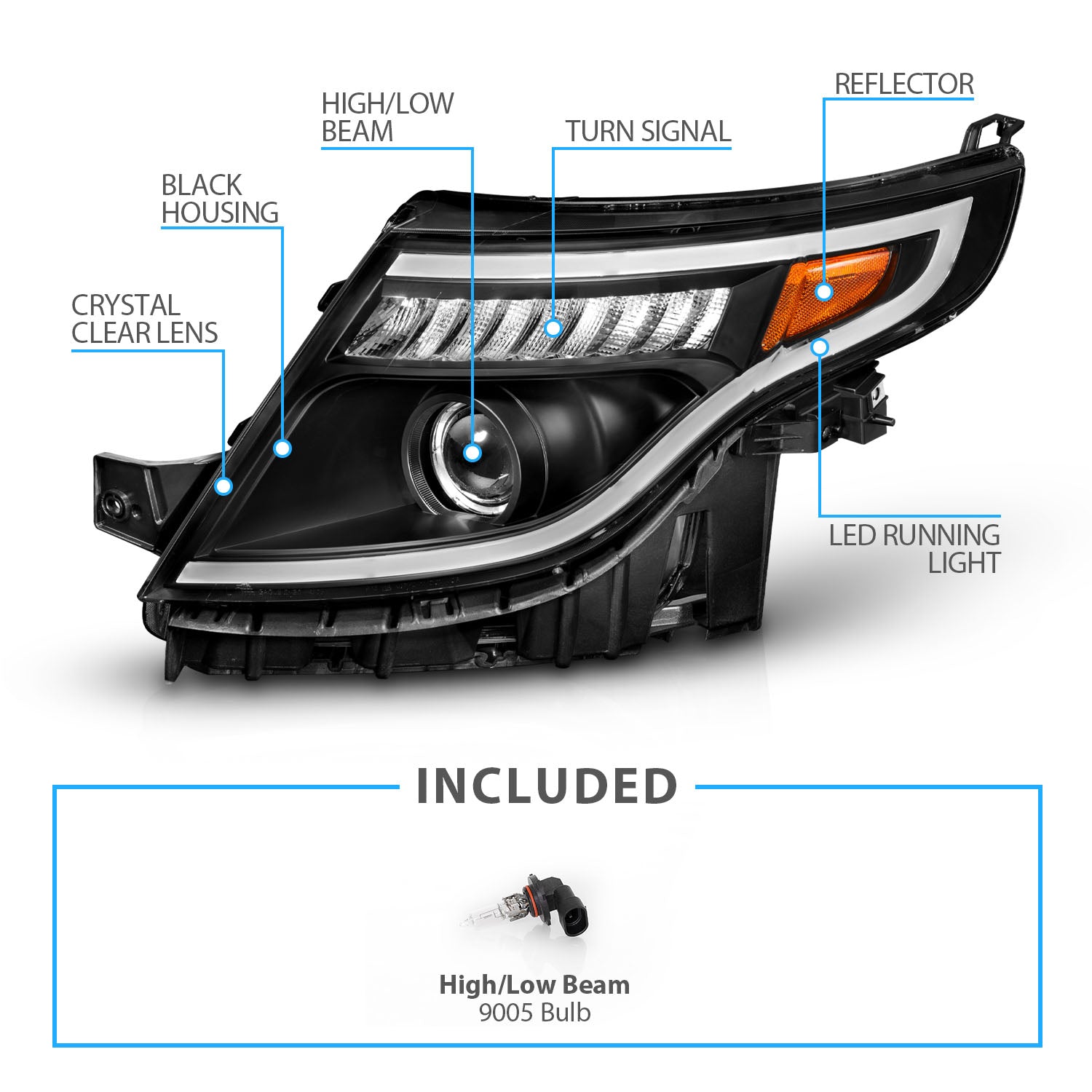FORD EXPLORER 11-15 (13-15 BASE, XLT, LIMITED) PROJECTOR LIGHT BAR STYLE HEADLIGHTS BLACK AMBER
