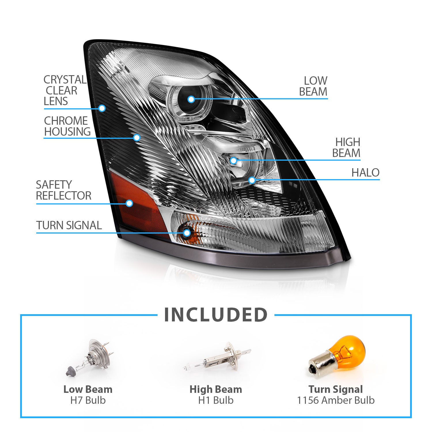 VOLVO VN/VNL SERIES 04-15 PROJECTOR U BAR STYLE H.L CHROME AMBER REFLECTOR (RIGHT)