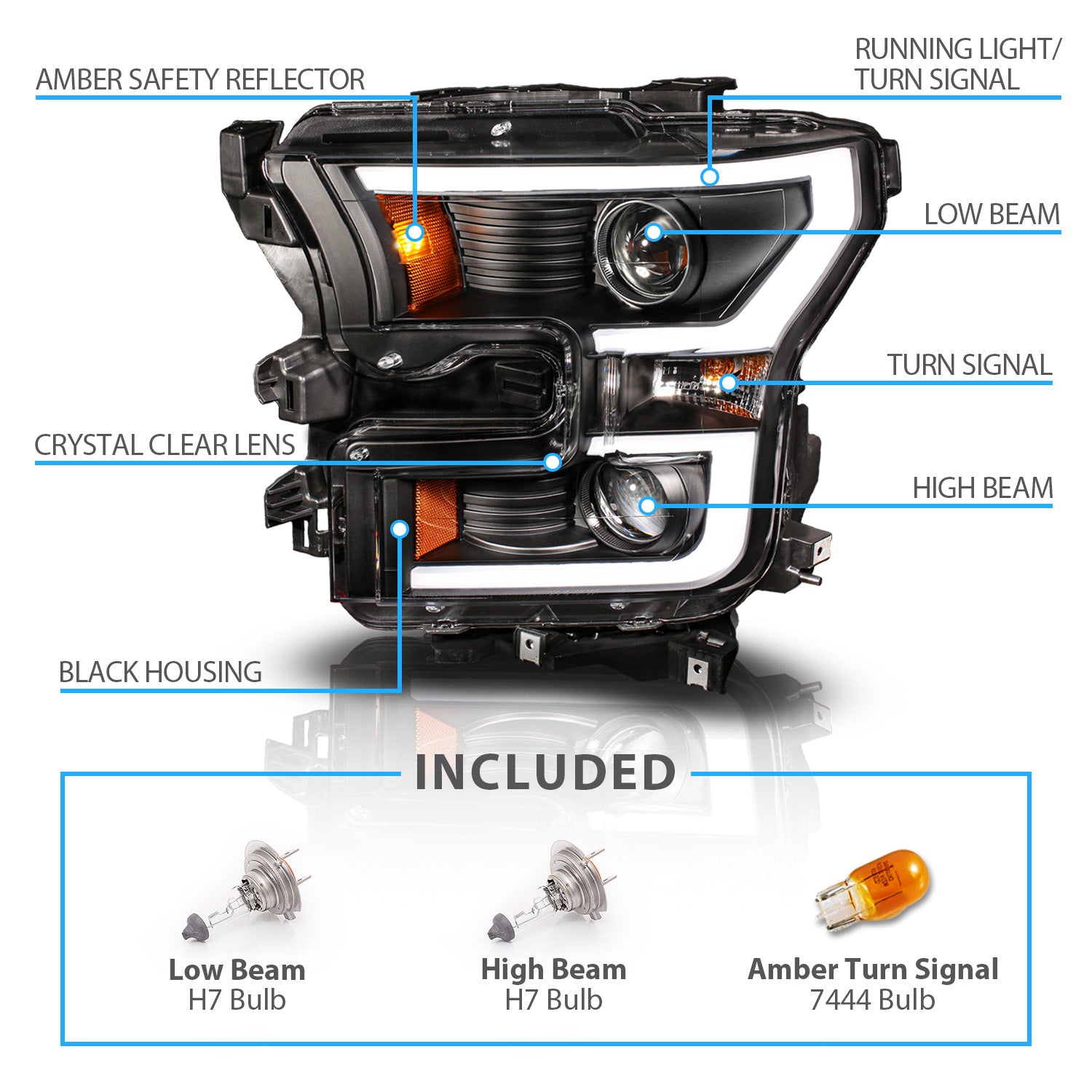 FORD F-150 15-17 PROJECTOR LIGHT BAR STYLE SWITCHBACK HEADLIGHTS BLACK AMBER