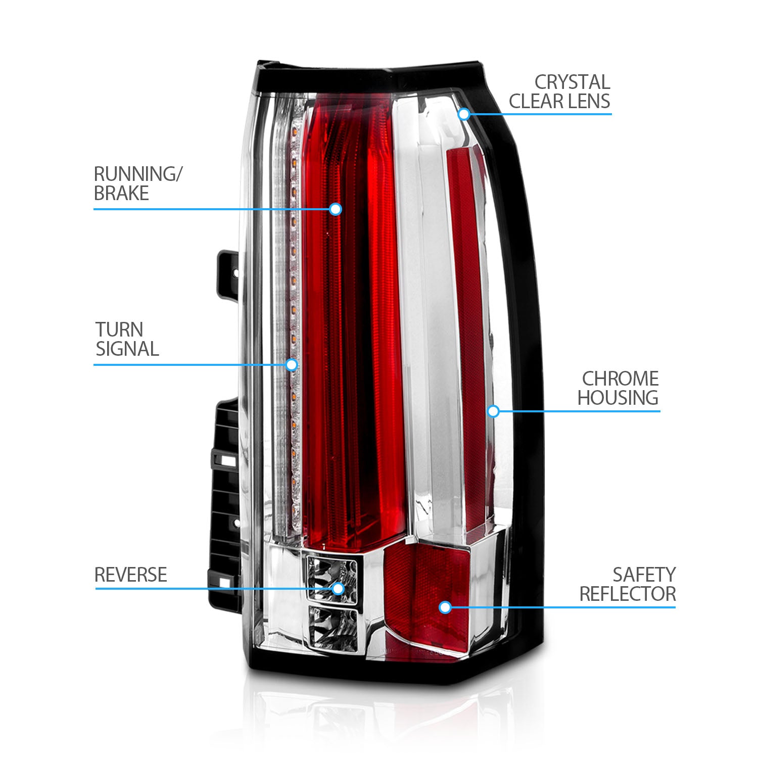 GMC YUKON/YUKON XL 15-17 LED TAIL LIGHTS ALL CHROME