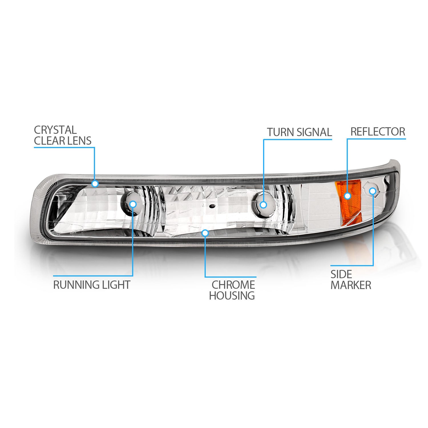 CHEVY SILVERADO 99-01 BUMPER LIGHTS EURO CLEAR AMBER