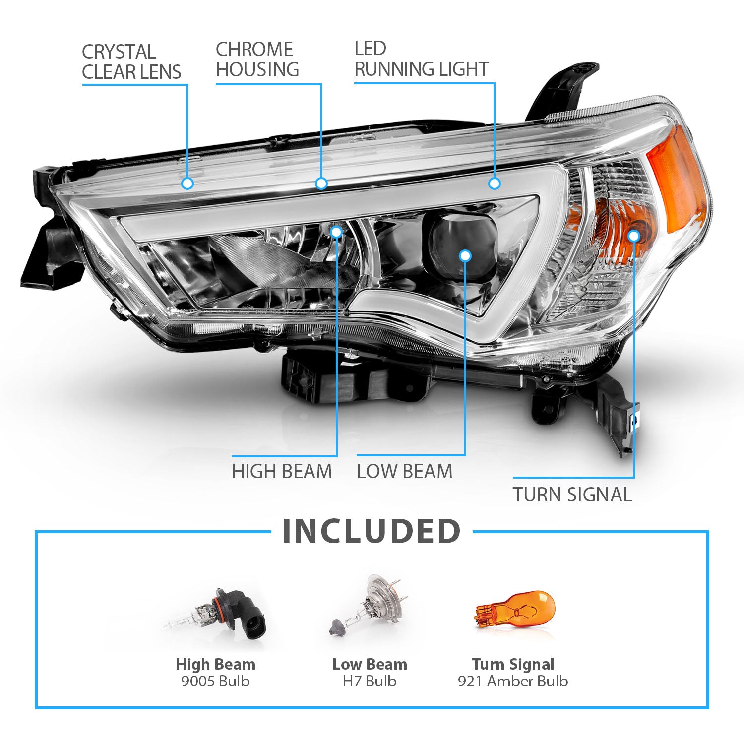 TOYOTA 4 RUNNER 14-23 PROJECTOR LIGHT BAR STYLE HEADLIGHTS CHROME CLEAR AMBER