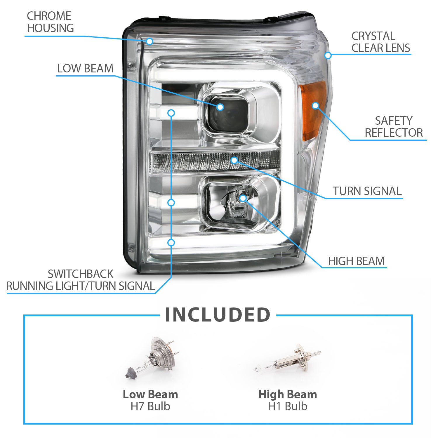 FORD F-250/SUPER DUTY 11-16 PROJECTOR LIGHT BAR STYLE SWITCHBACK HEADLIGHTS CHROME AMBER