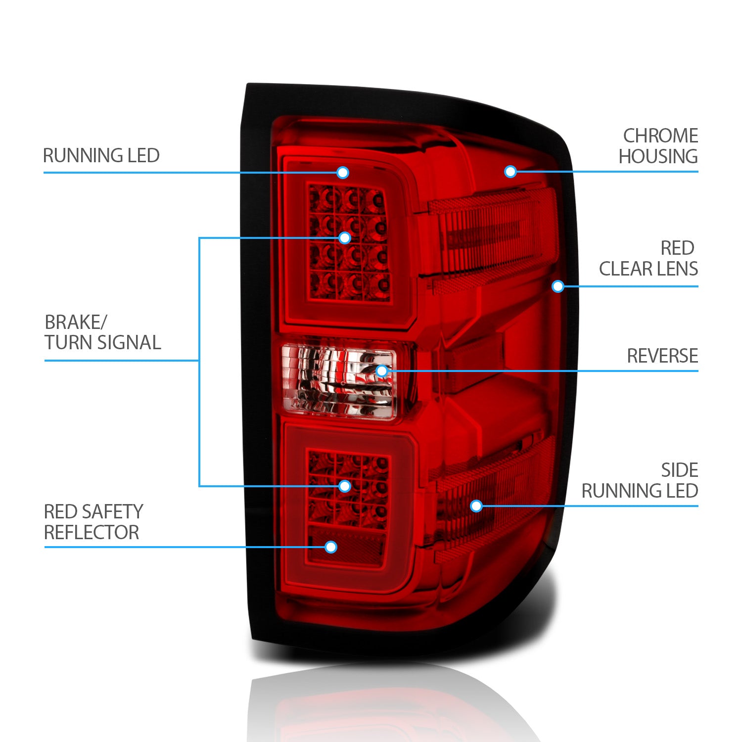 CHEVY SILVERADO 14-17 LED TAIL LIGHTS G4 RED LENS