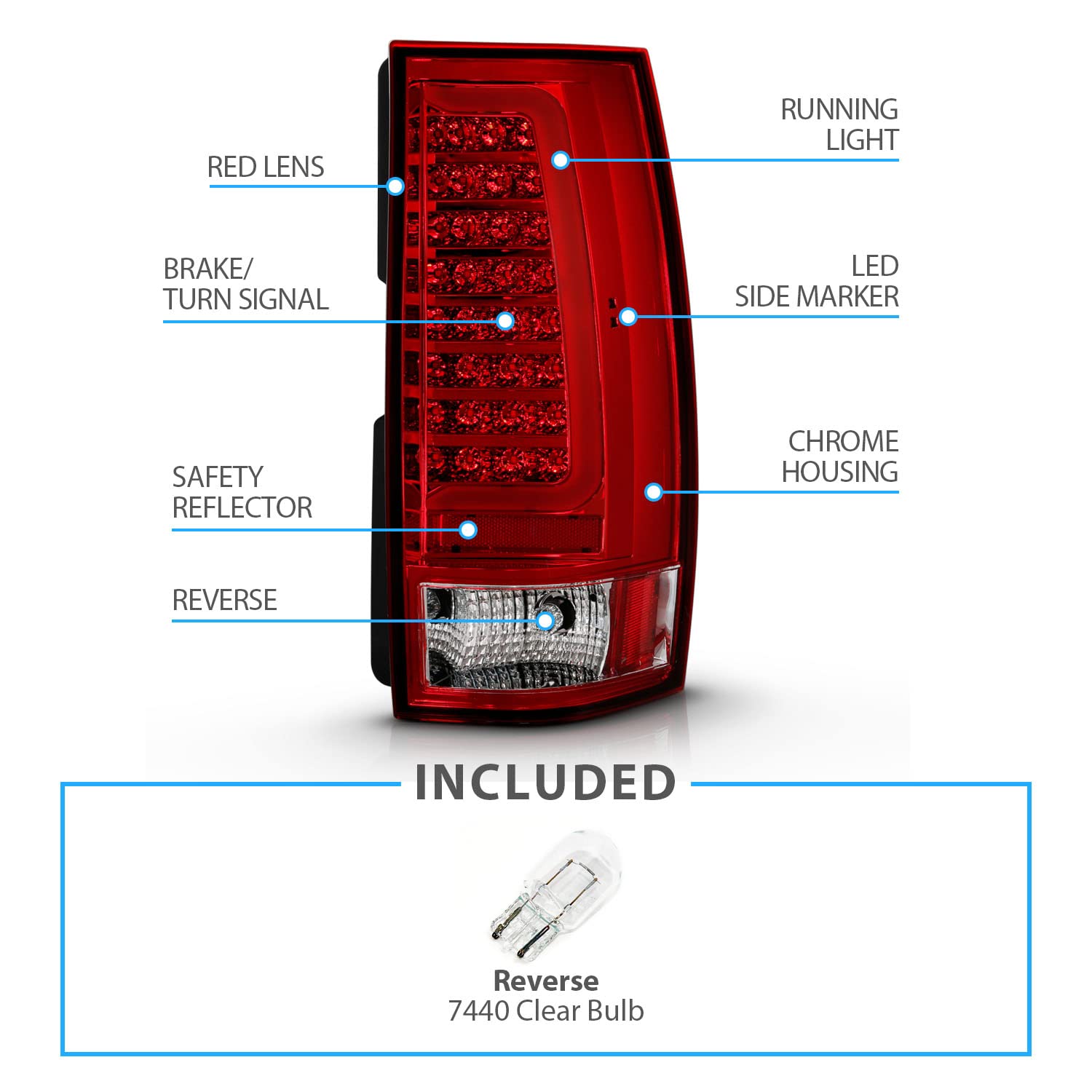 CHEVY TAHOE/SUBURBAN 07-14 LED TAIL LIGHTS RED/CLEAR W/ C LIGHT BAR