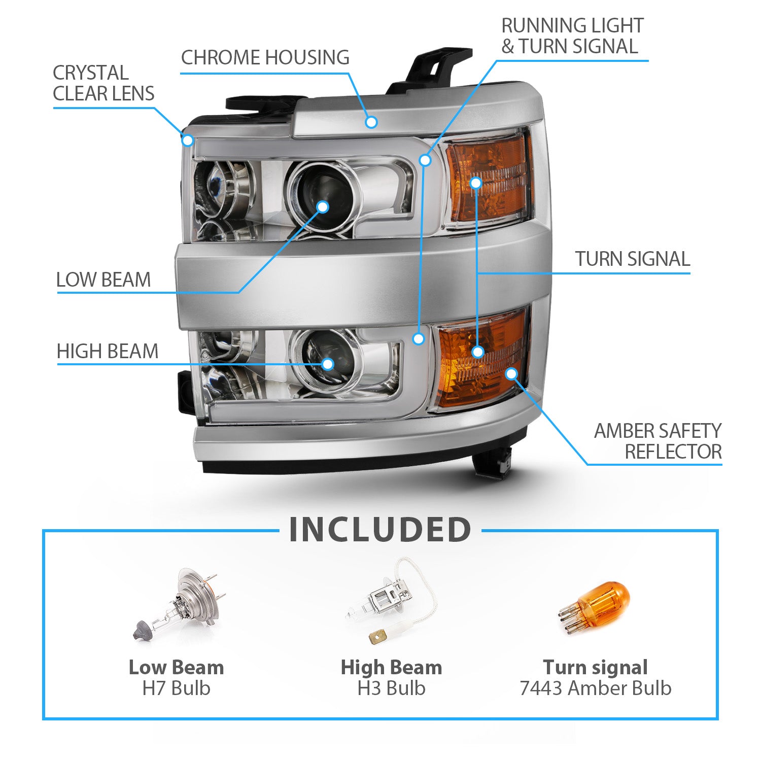 CHEVY SILVERADO 2500HD/3500HD 15-17 PROJECTOR LIGHT BAR STYLE HEADLIGHTS CHROME AMBER (CHROME RIM)