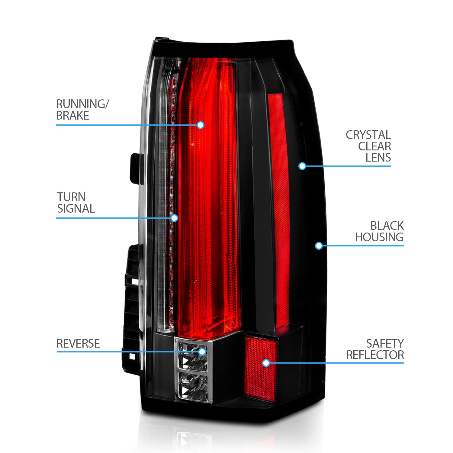 GMC YUKON/YUKON XL 15-17 LED TAIL LIGHTS BLACK