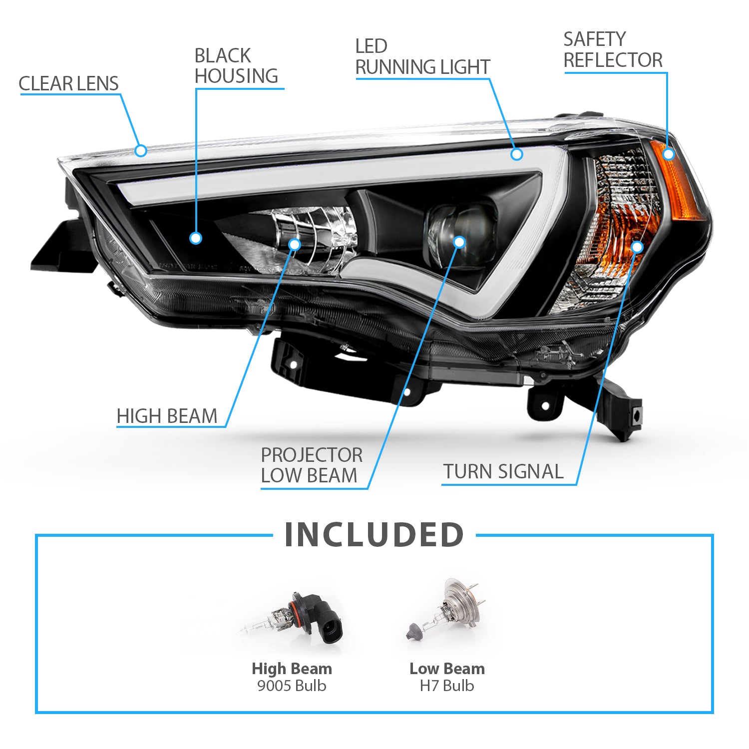 TOYOTA 4 RUNNER 14-23 PROJECTOR LIGHT BAR STYLE HEADLIGHTS BLACK CLEAR AMBER