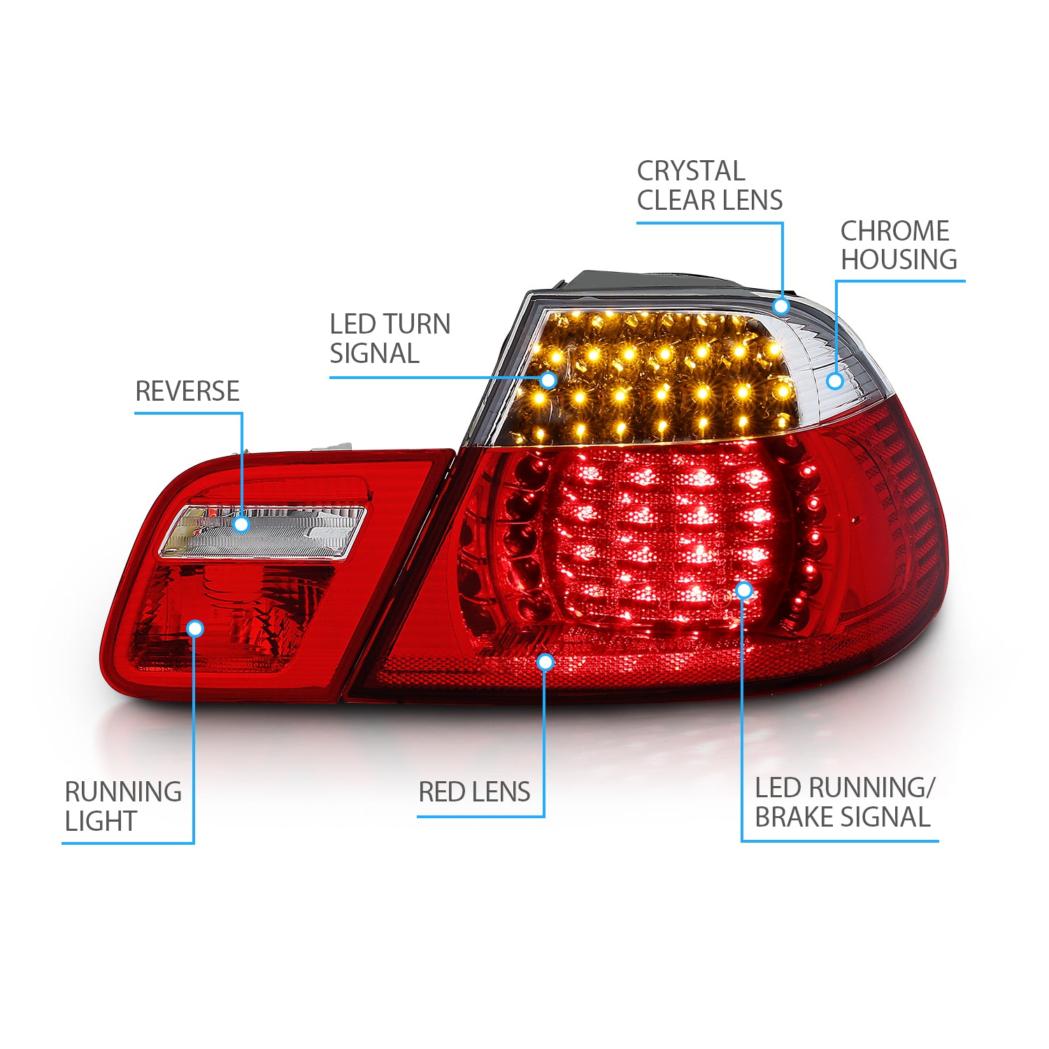 BMW 3 SERIES E46 99-00 2DR LED TAIL LIGHTS SET RED/CLEAR 4 PCS
