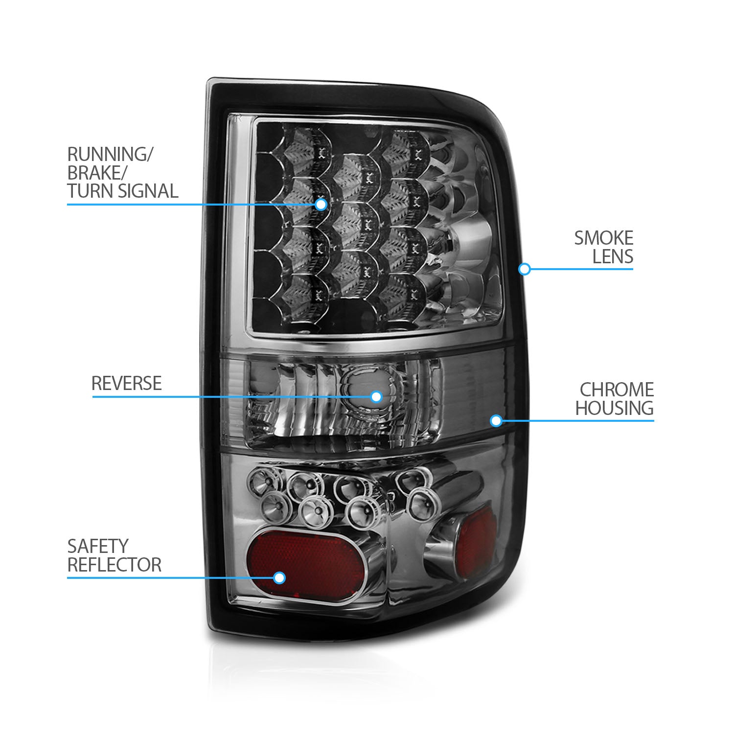 FORD F-150 04-06 LED TAIL LIGHTS SMOKE