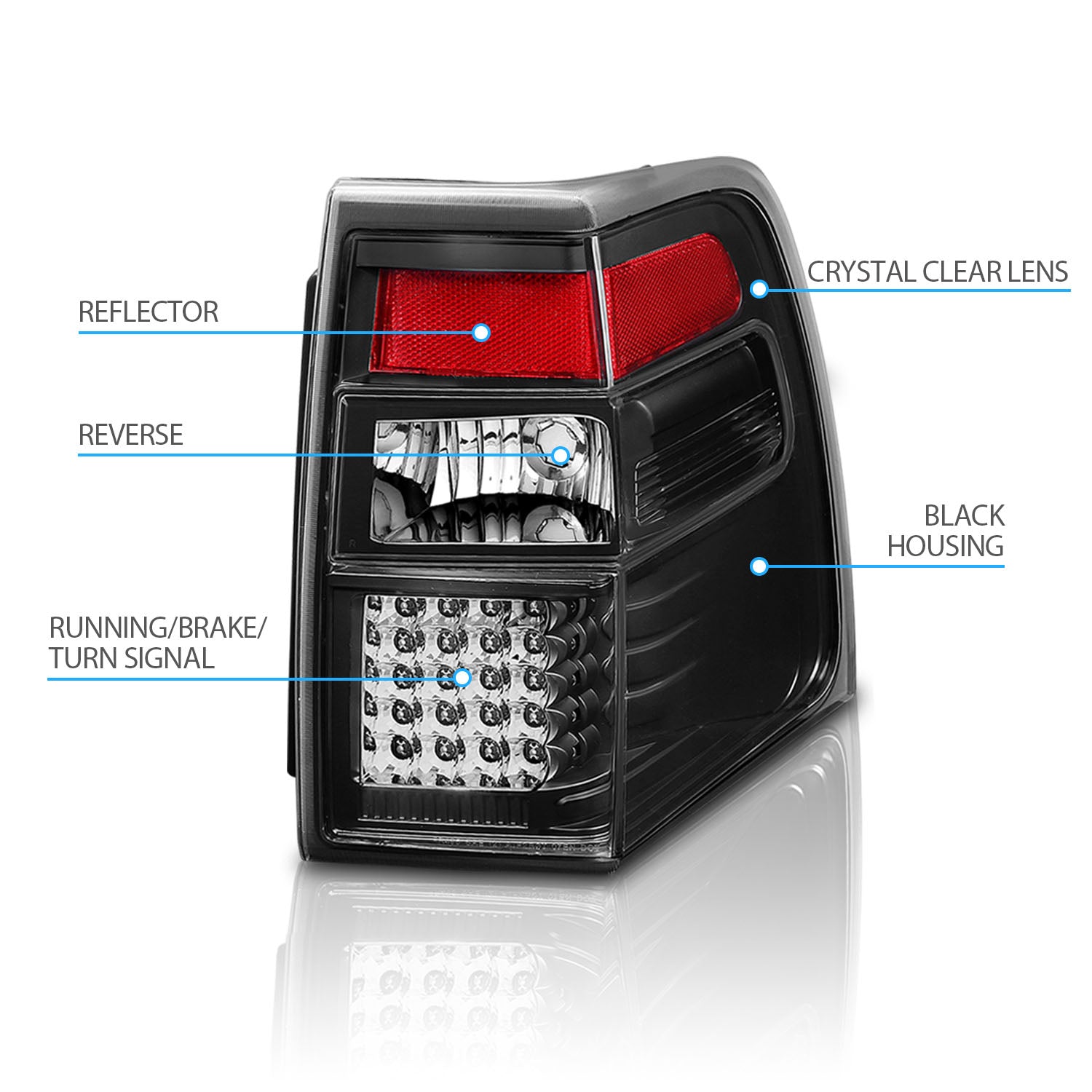 FORD EXPEDITION 07-UP LED TAIL LIGHTS BLACK