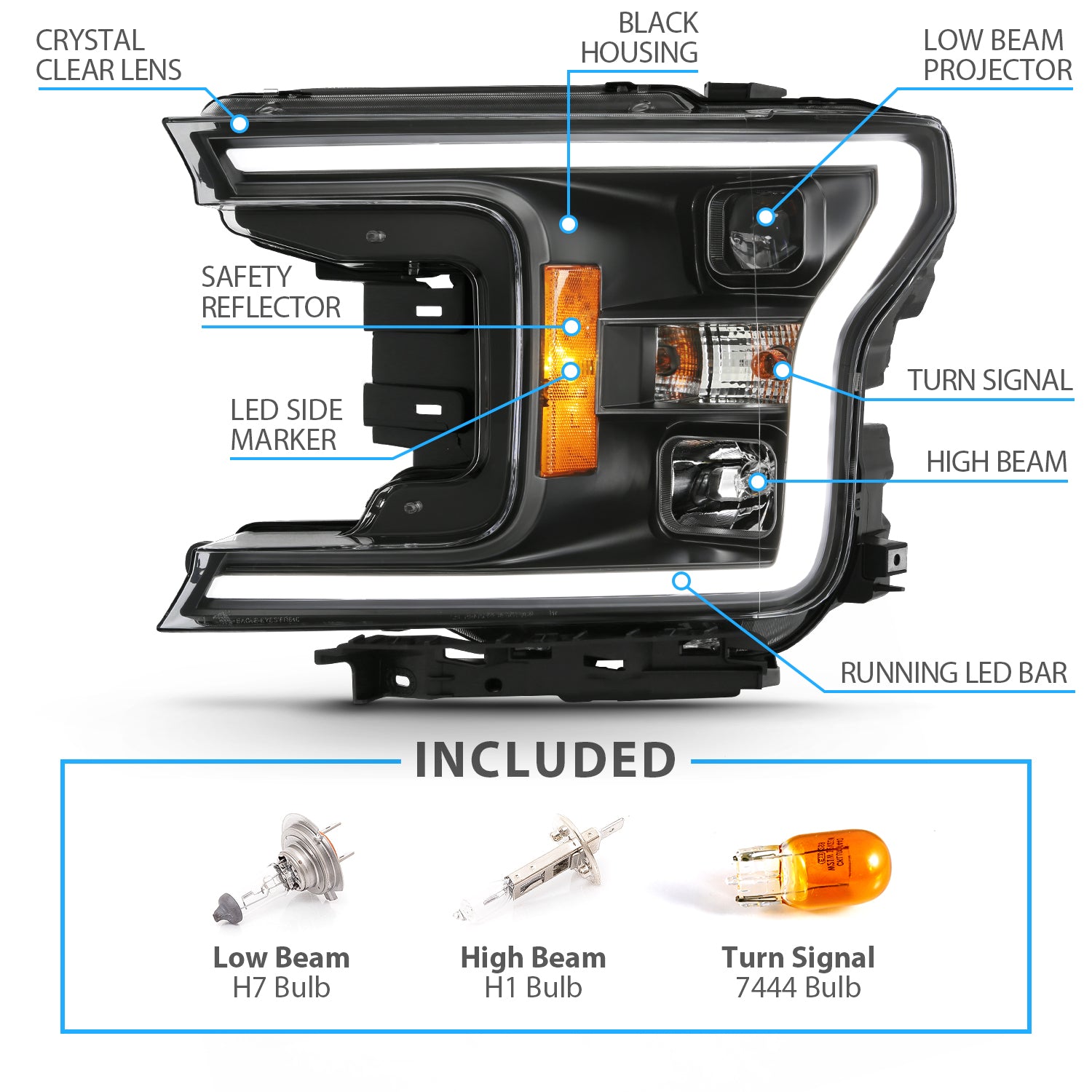 FORD F-150 18-20 PROJECTOR LIGHT BAR STYLE HEADLIGHTS BLACK AMBER