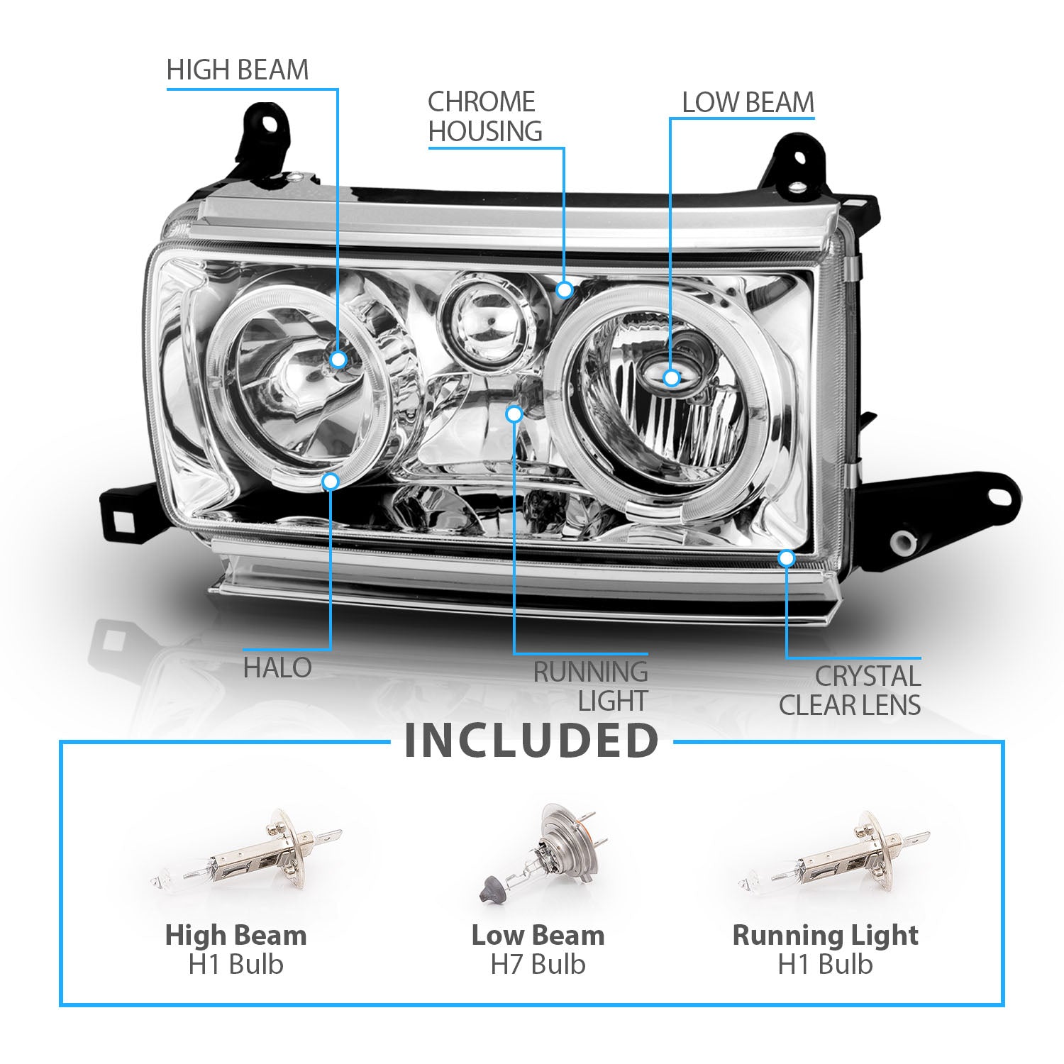 TOYOTA LAND CRUISER FJ82 91-94 HEADLIGHTS HALO CHROME