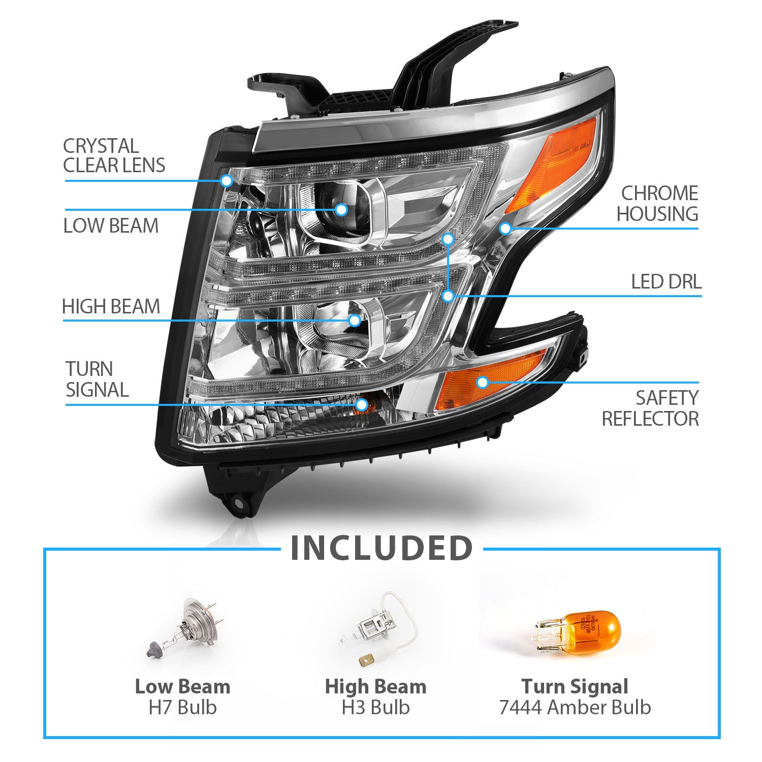 CHEVY TAHOE/SUBURBAN 15-19 PROJECTOR LIGHT BAR STYLE HEADLIGHTS CHROME AMBER (W/ DRL)