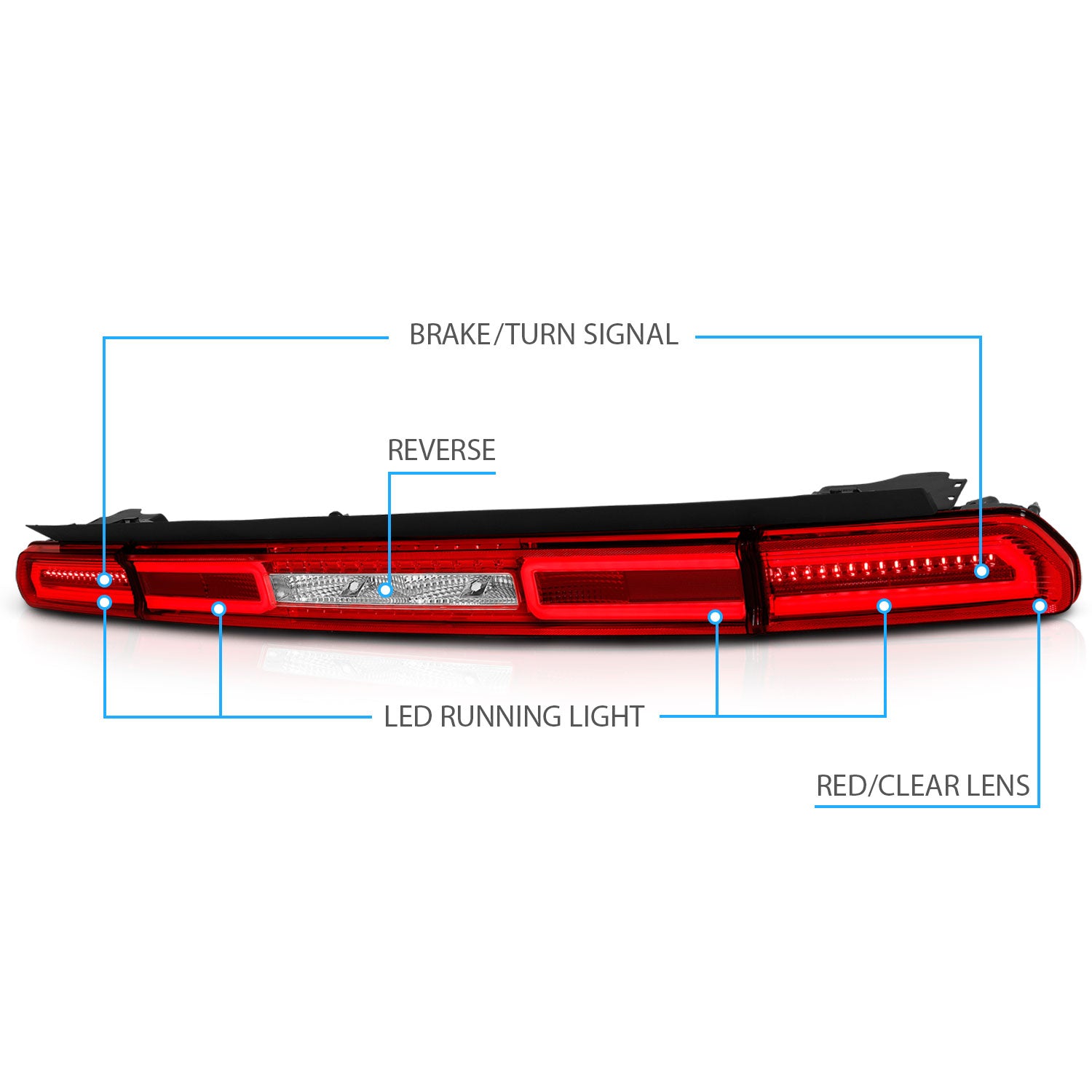 DODGE CHALLENGER 08-10 LED TAIL LIGHTS G2 RED/CLEAR 3 PCS