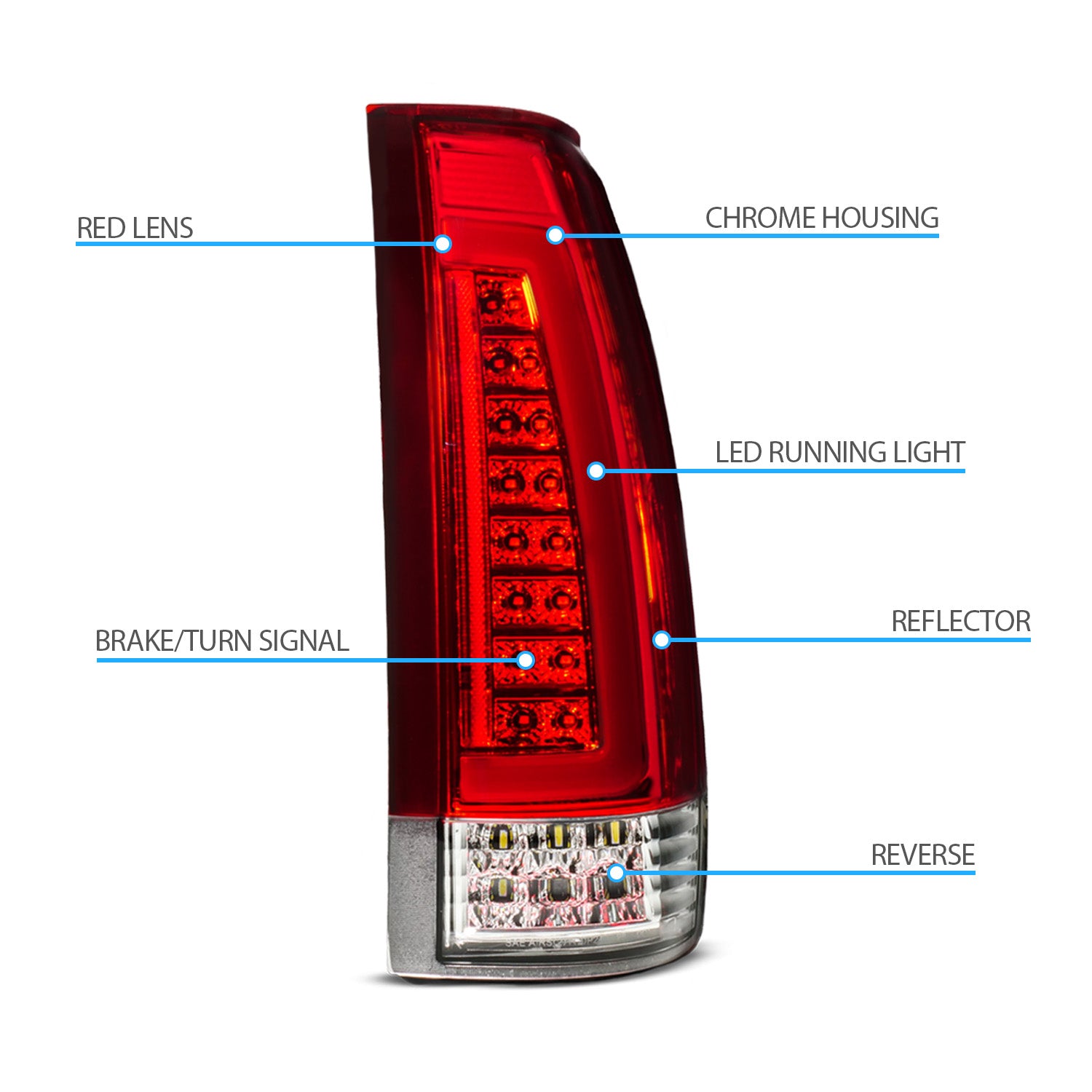 CHEVY /GMC C/K 1500/2500/3500 88-99, SUBURBAN/YUKON 92-00, TAHOE 94-00, BLAZER 92-94, CADILLAC ESCALADE 99-00 LED TAIL LIGHTS RED/CLEAR LENS (SEQUENTIAL SIGNAL)
