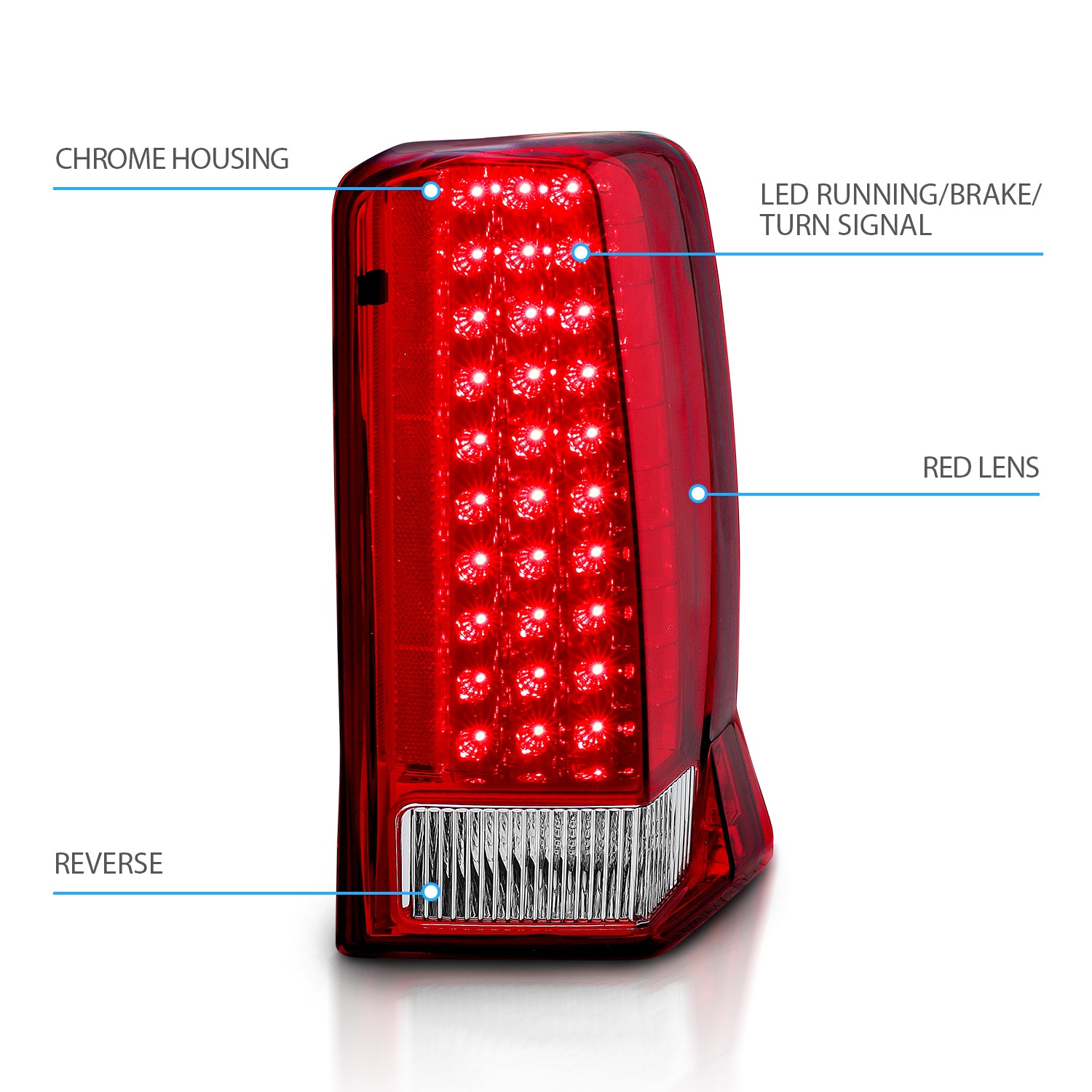 CADILLAC ESCALADE 02-06/ESCALADE ESV 03-06 LED TAIL LIGHTS RED/CLEAR (W/O CAP)