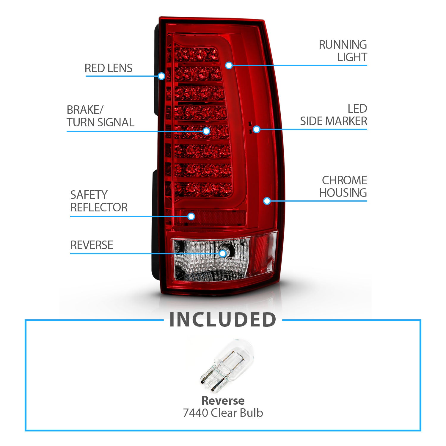 CHEVY TAHOE/SUBURBAN 07-14 LED TAIL LIGHTS RED/CLEAR W/ C LIGHT BAR