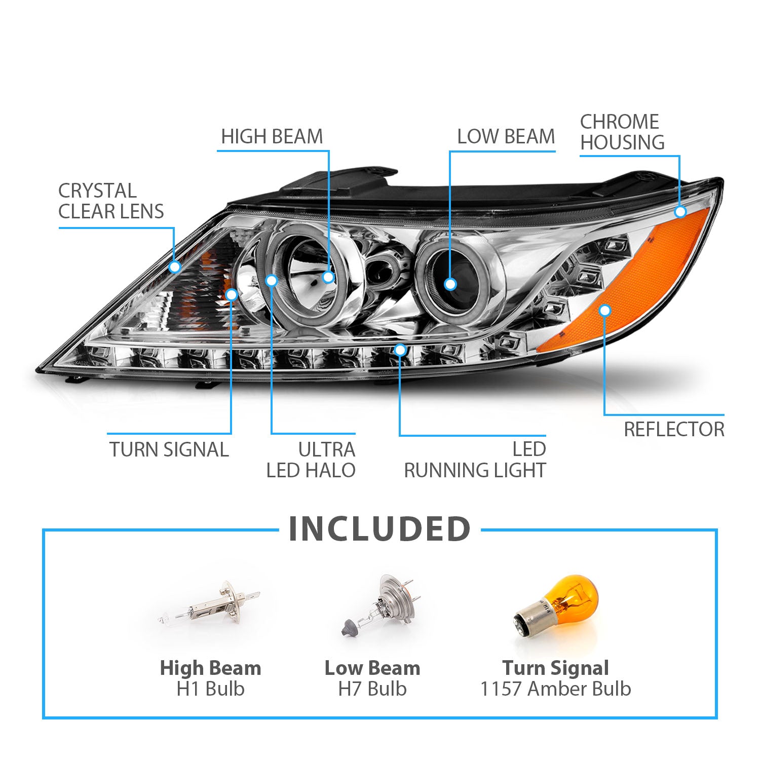 KIA SORENTO 2011 PROJECTOR HEADLIGHTS HALO CHROME CLEAR AMBER (RX HALO)