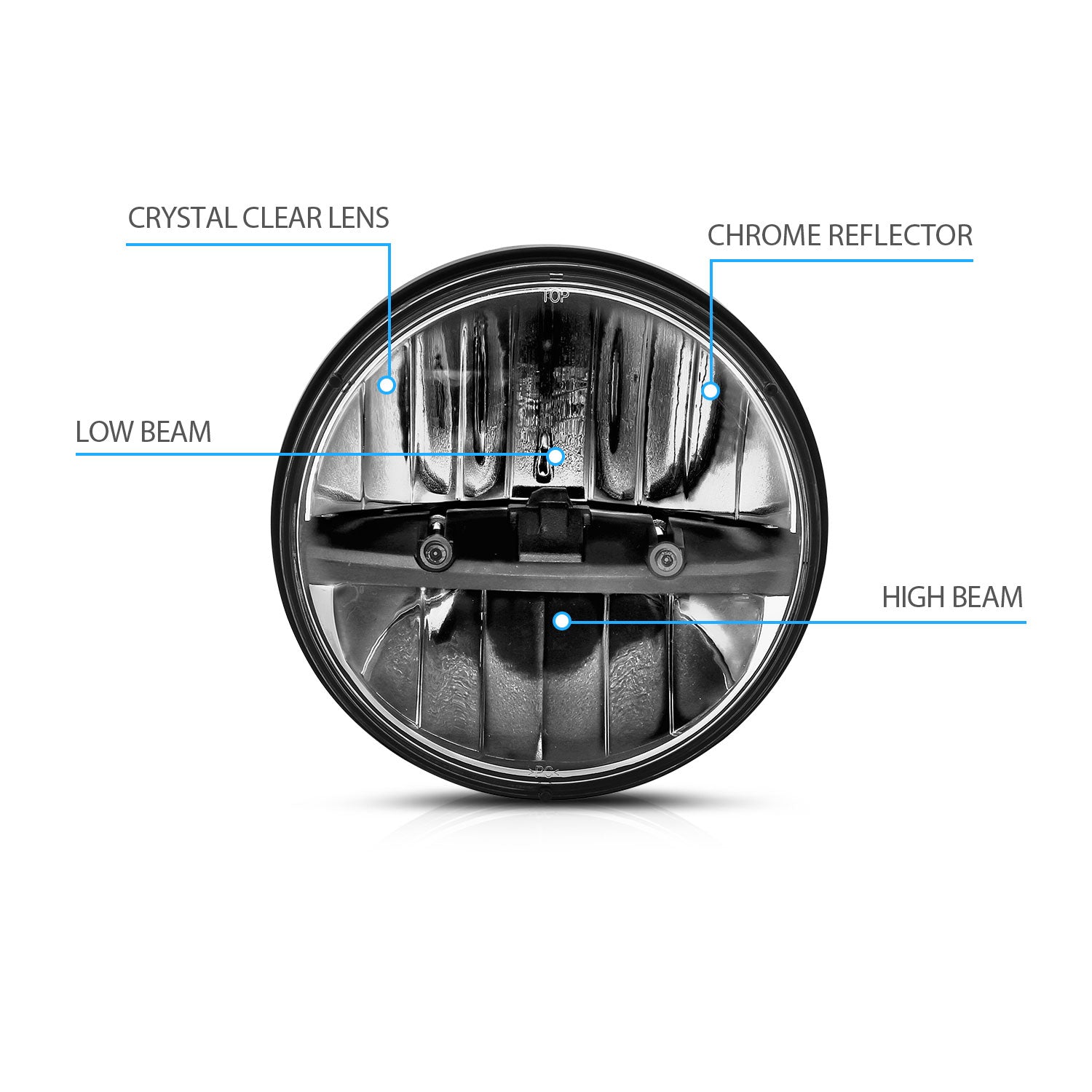JEEP WRANGLER LED HEADLIGHTS (UNIVERSAL) (ONE SIDE)