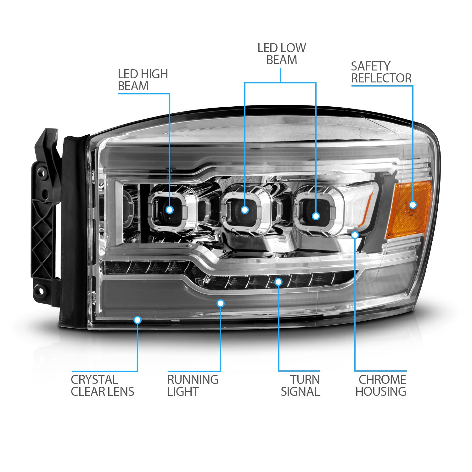 DODGE RAM 1500 06-08/ 2500/3500 06-09 FULL LED PROJECTOR LIGHT BAR STYLE HEADLIGHTS CHROME AMBER (SEQUENTIAL SIGNAL)