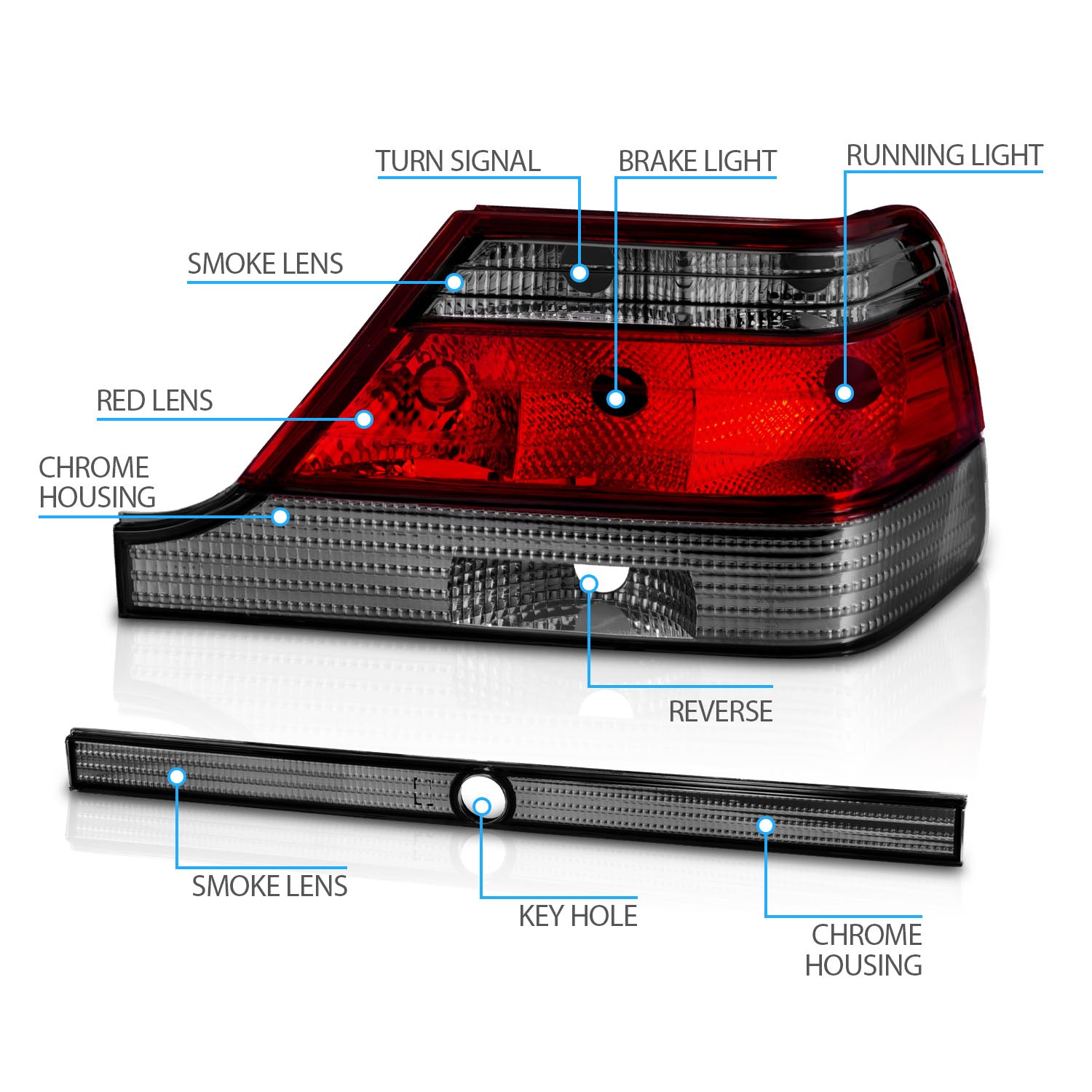 MBZ S CLASS W140 97-99 TAIL LIGHTS RED/SMOKE LENS