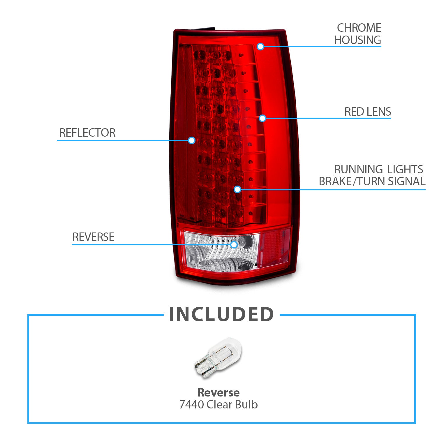 CHEVY TAHOE/SUBURBAN 07-UP LED G3 TAIL LIGHTS RED/CLEAR