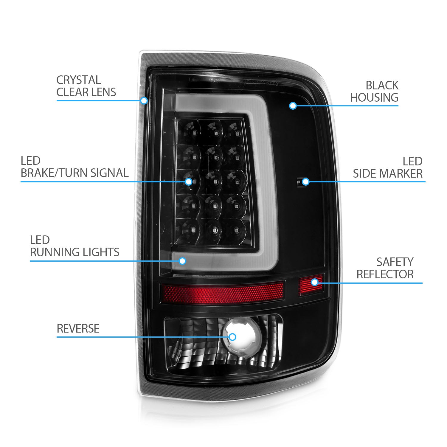 FORD F-150 04-08 LED TAIL LIGHTS BLACK HOUSING CLEAR LENS (W/ C LIGHT BAR)