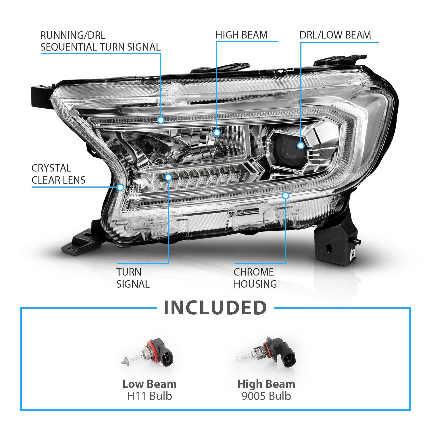 FORD RANGER 19-23 PROJECTOR HEADLIGHTS CHROME HOUSING CLEAR LENS SEQUENTIAL LIGHT BAR W/DRL
