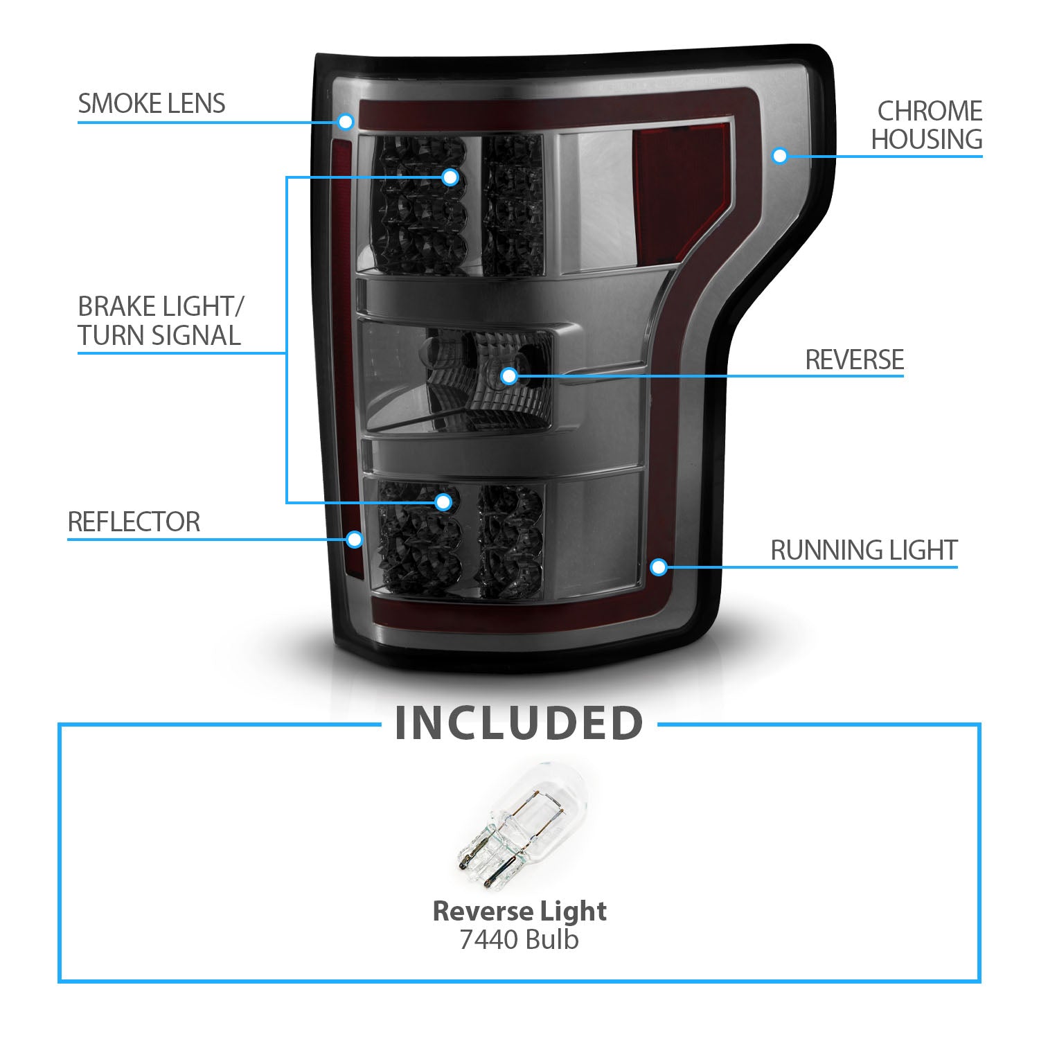 FORD F-150 2018 LED TAIL LIGHTS G2 SMOKE