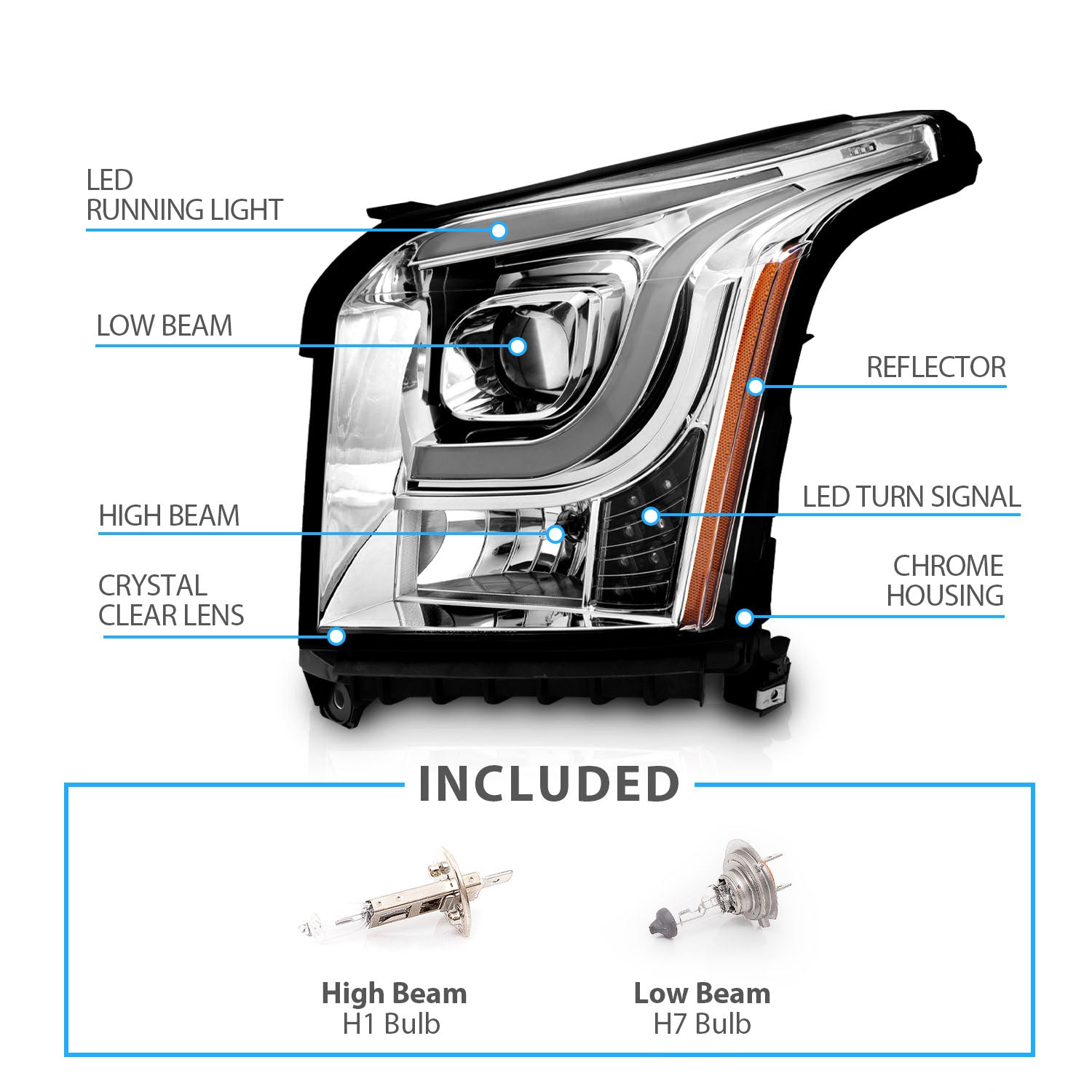 GMC YUKON/YUKON XL 15-19 PROJECTOR LIGHT BAR STYLE HEADLIGHTS CHROME CLEAR AMBER