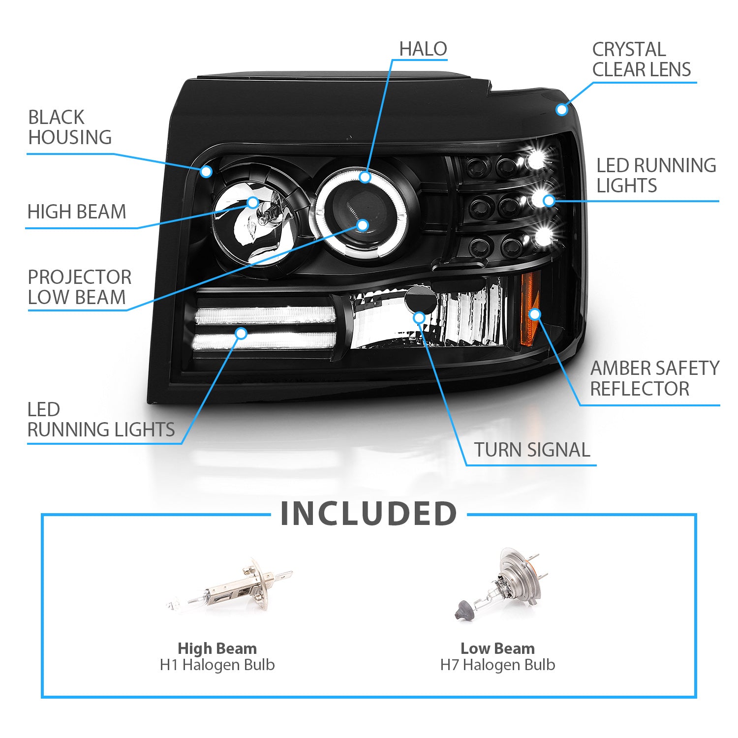 FORD F-150/F-250/BRONCO 92-96 PROJECTOR HALO HEADLIGHTS BLACK W/ SIDE MARKERS W/ PARKING LIGHTS
