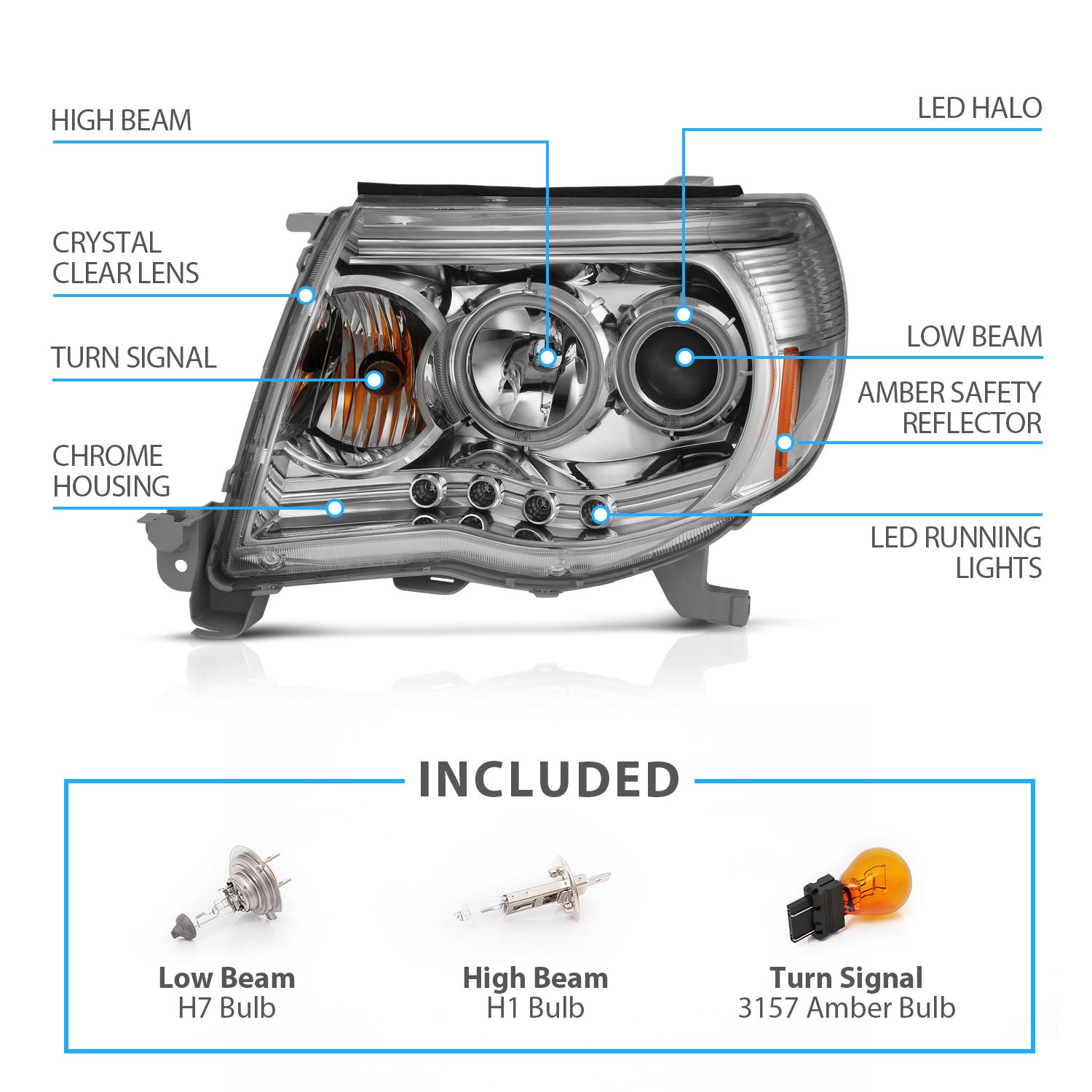 TOYOTA TACOMA 05-11 PROJECTOR HEADLIGHTS  W/O CCFL BAR  CHROME AMBER (RX HALO)