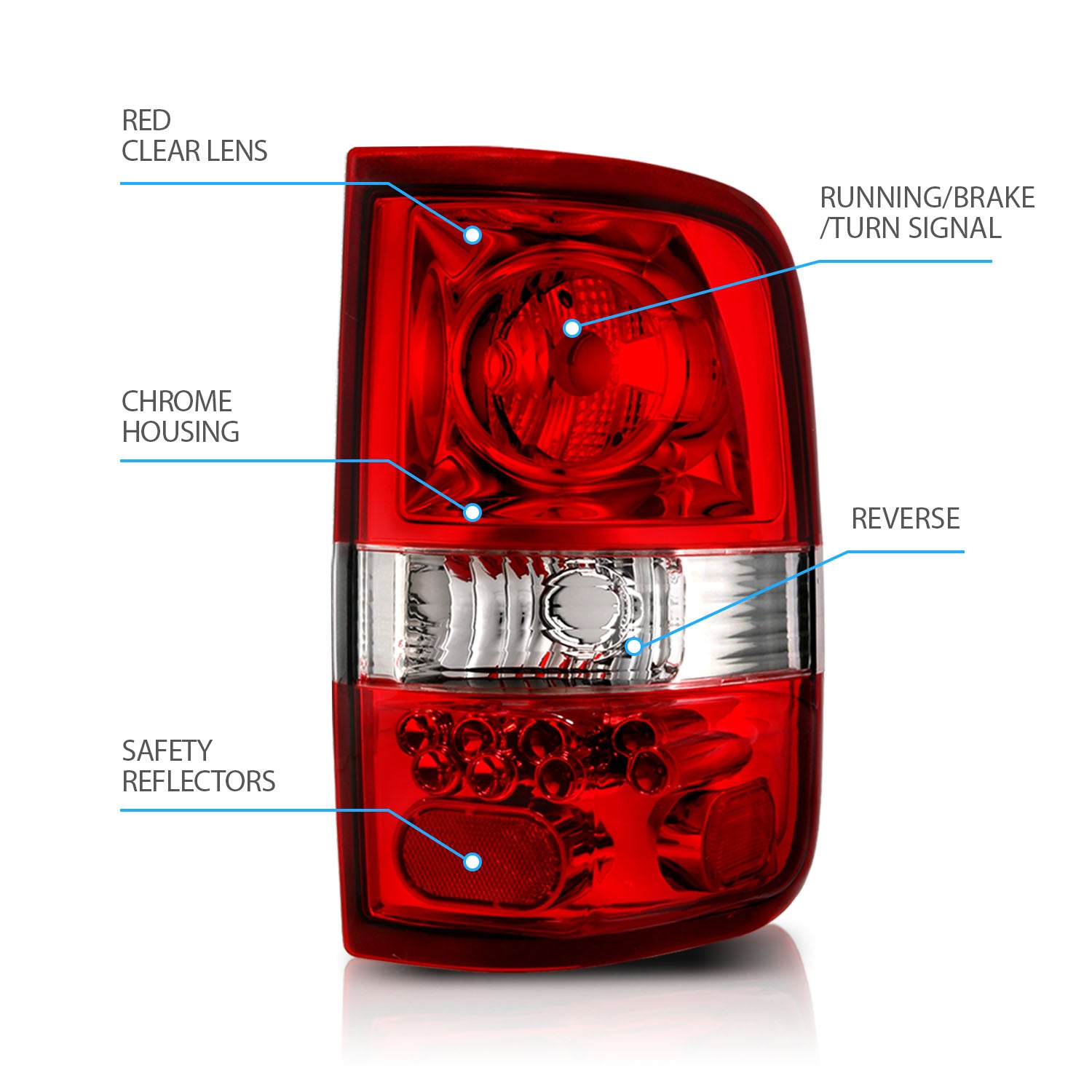 FORD F-150 04-06 TAIL LIGHTS RED/CLEAR (LED STYLE)